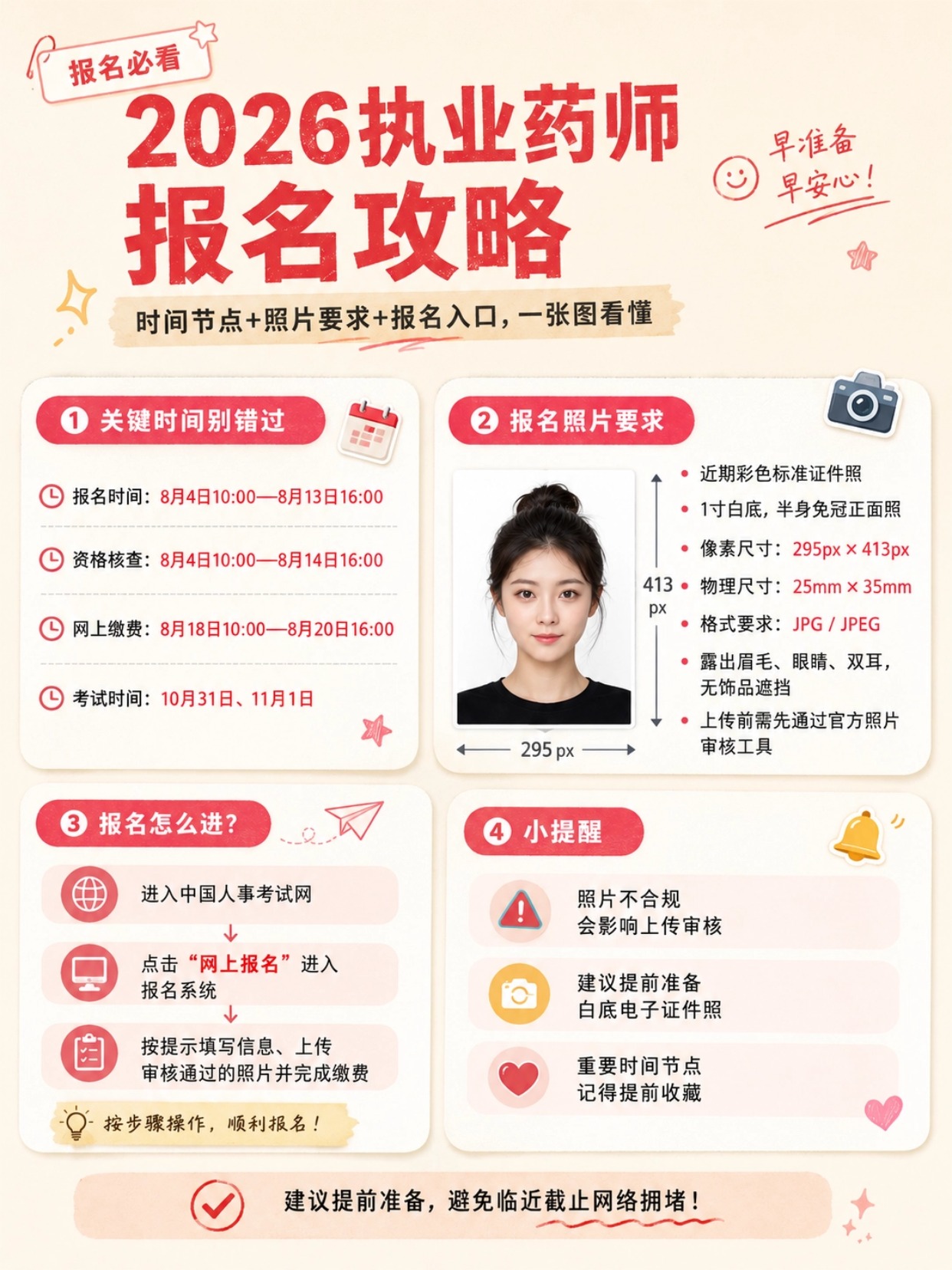 2026执业药师保姆级报名全攻略|6个步骤一次性搞定报考