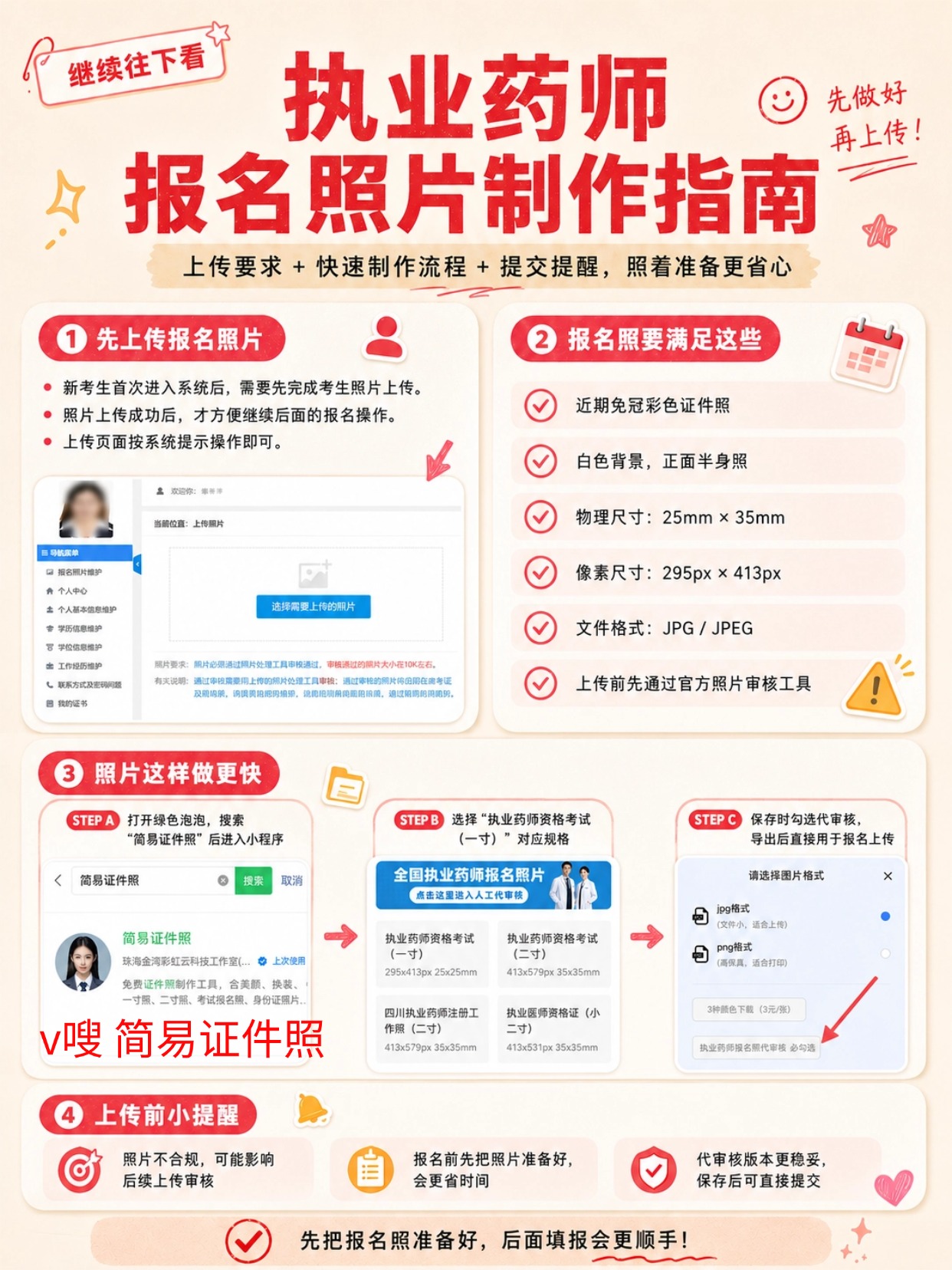 2026执业药师保姆级报名全攻略|6个步骤一次性搞定报考