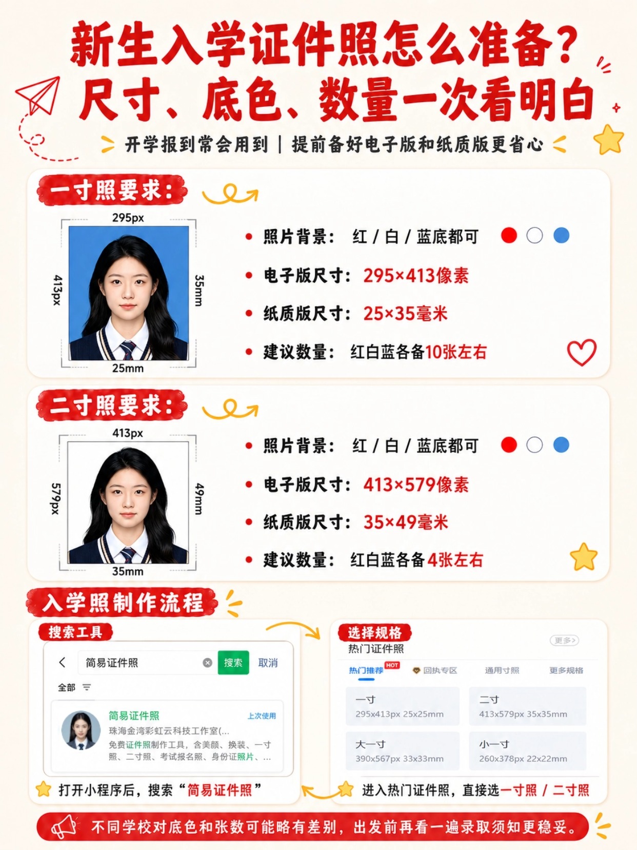2026大学新生报到需要准备什么？录取通知书、证件照尺寸及开学清单一次看懂