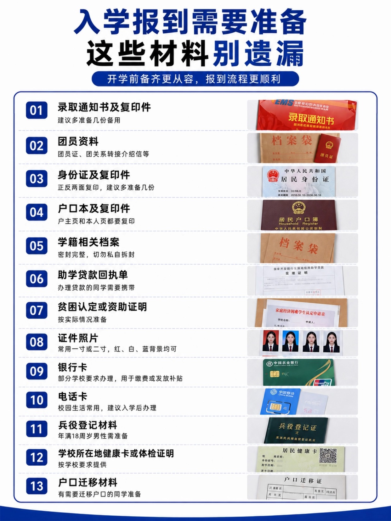 2026大学入学报到需要准备什么?6类证件材料、生活用品和证件照制作教程