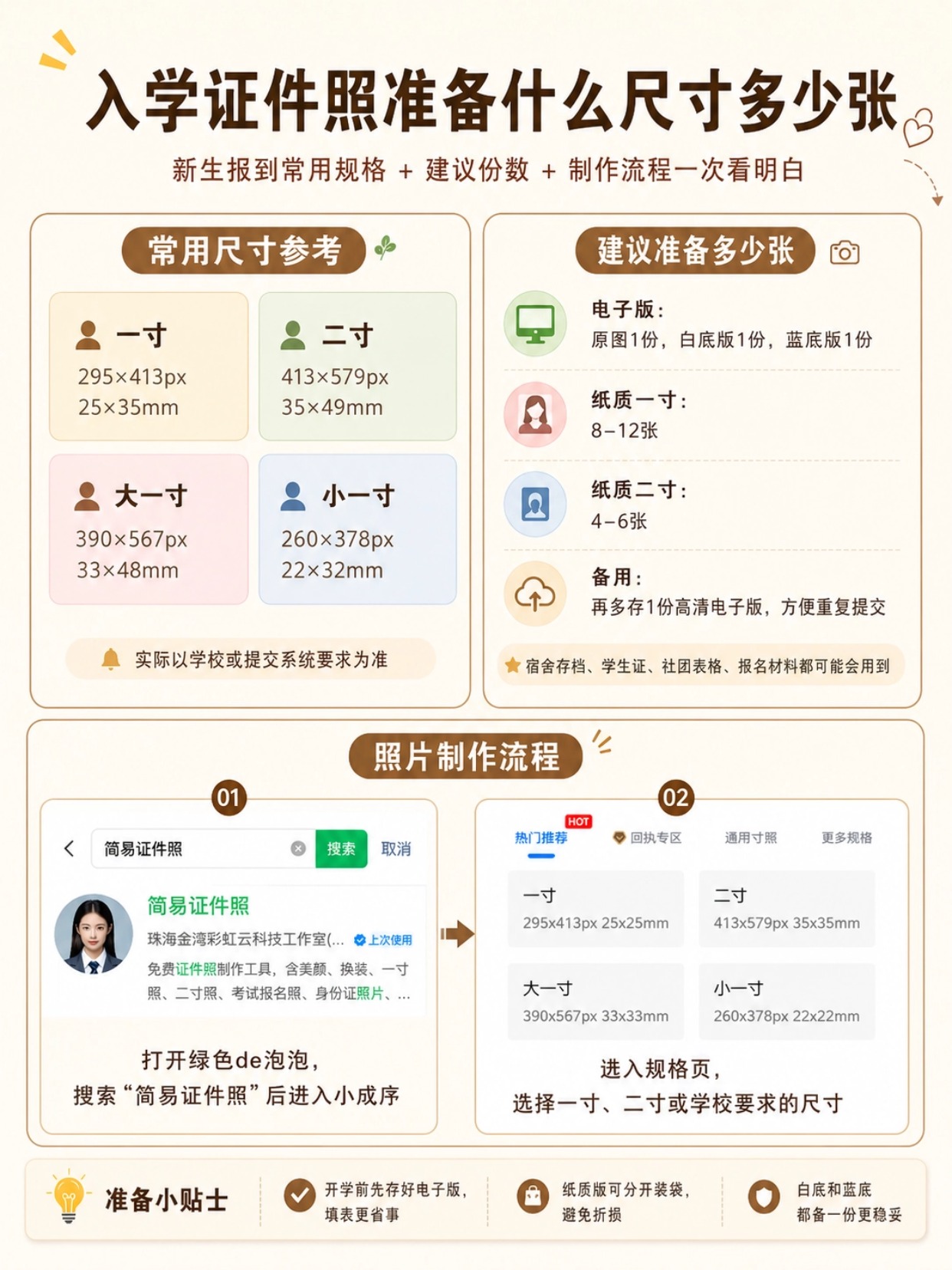 2026大一新生开学要准备什么？大学宿舍用品清单+入学证件照尺寸和制作流程