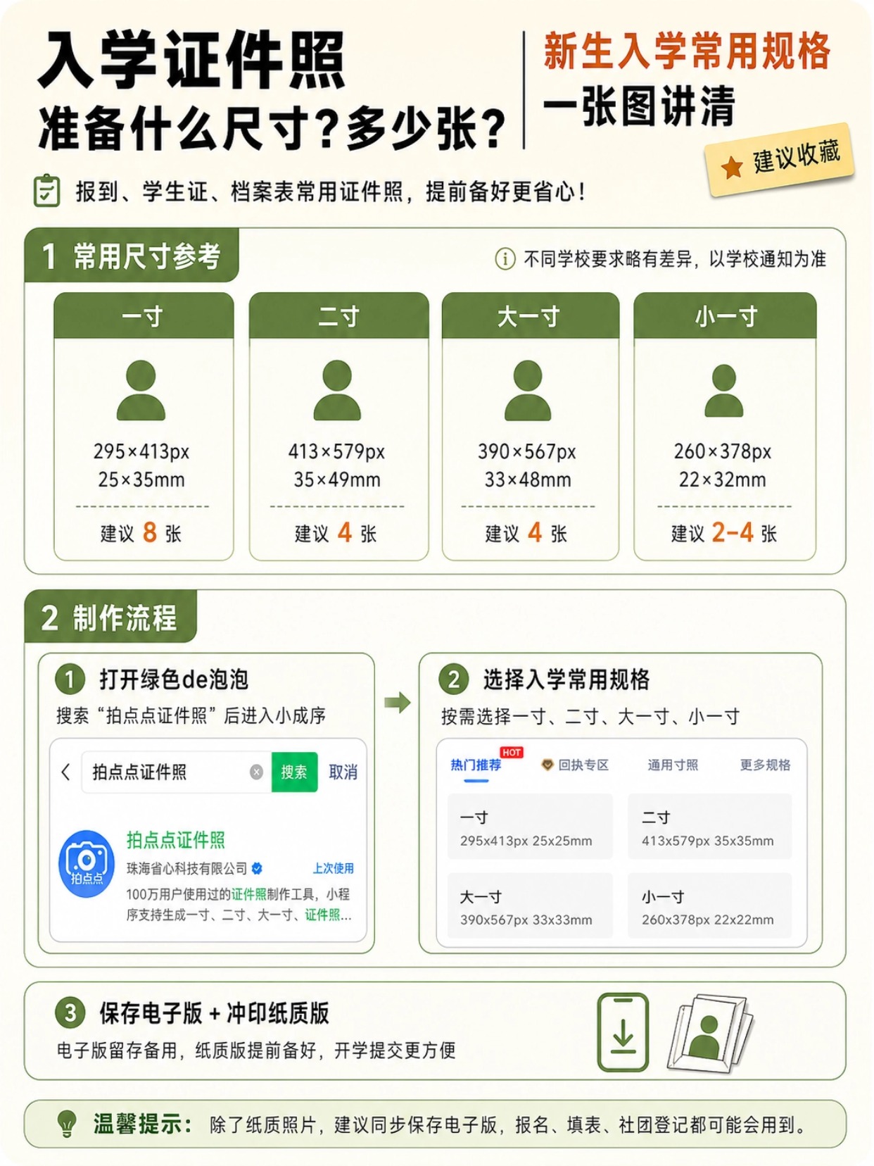 2026大一新生开学要带什么？军训行李清单+宿舍用品+入学证件照尺寸和制作流程