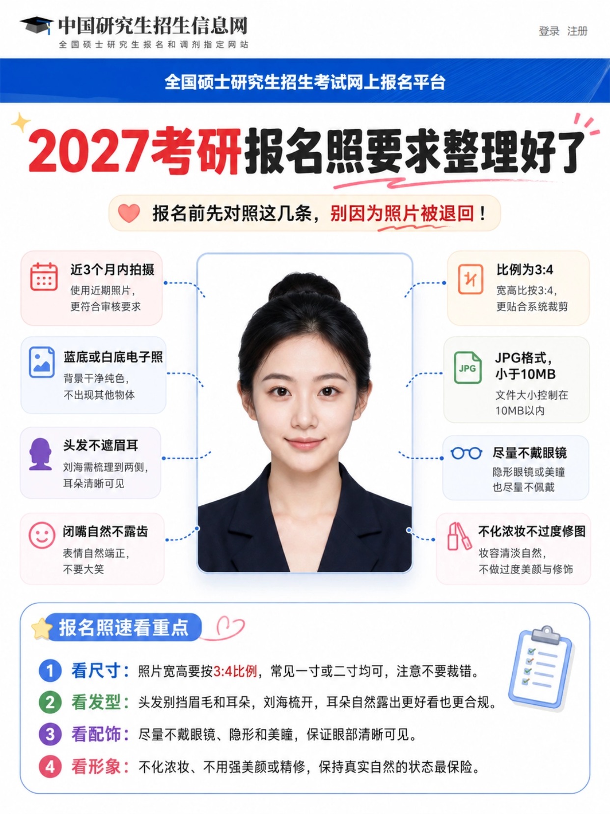 2027考研报名照片要求怎么准备？网上确认证件照尺寸、审核避坑和手机制作流程