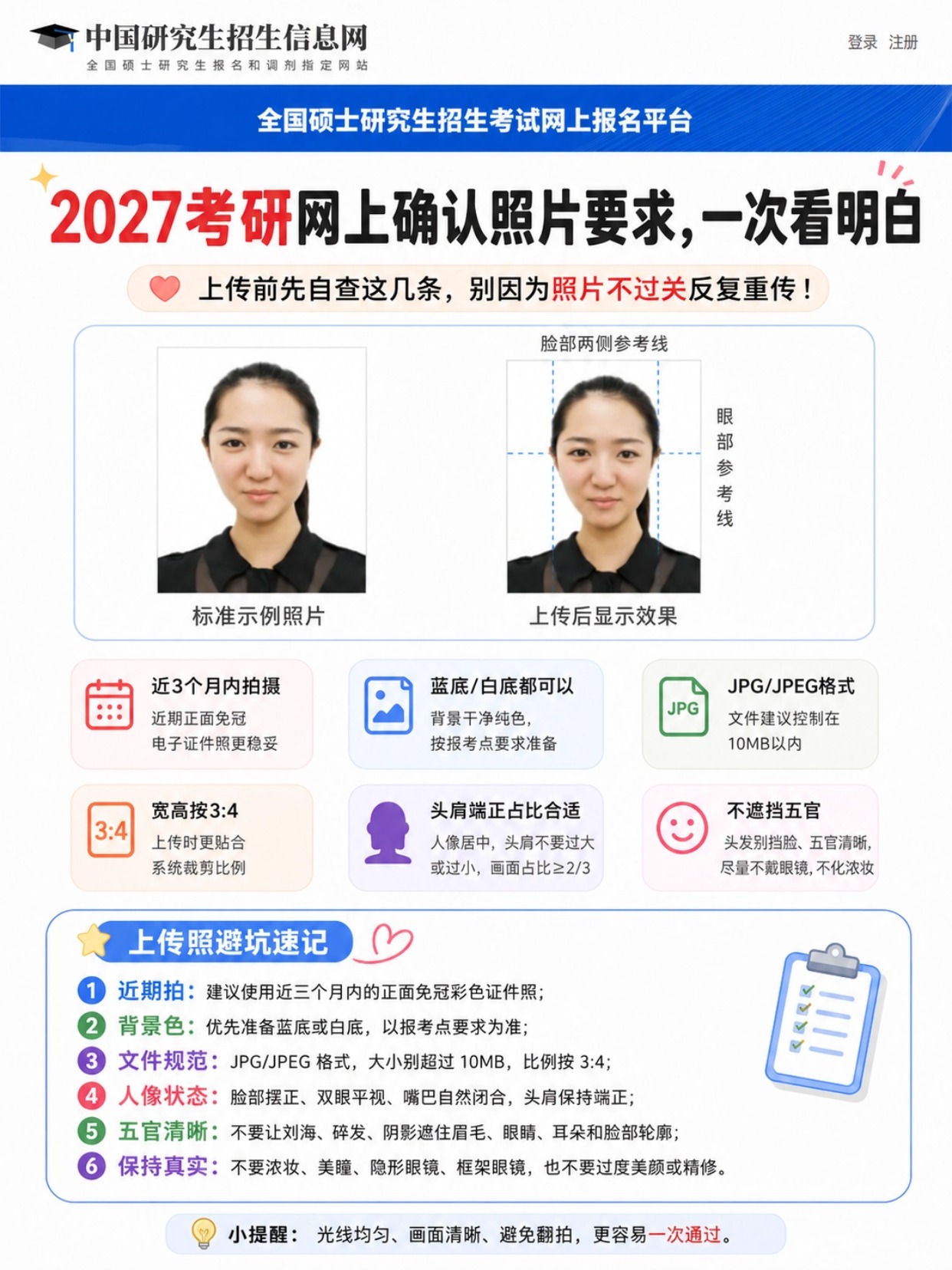 2027考研网上确认照片要求 标准示例 上传效果 3比4 JPG.JPEG