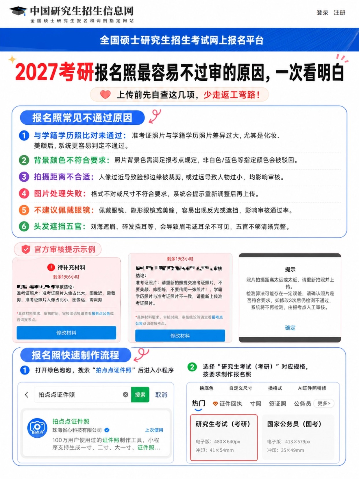 2027考研报名照片要求怎么准备？网上确认证件照尺寸、审核避坑和手机制作流程