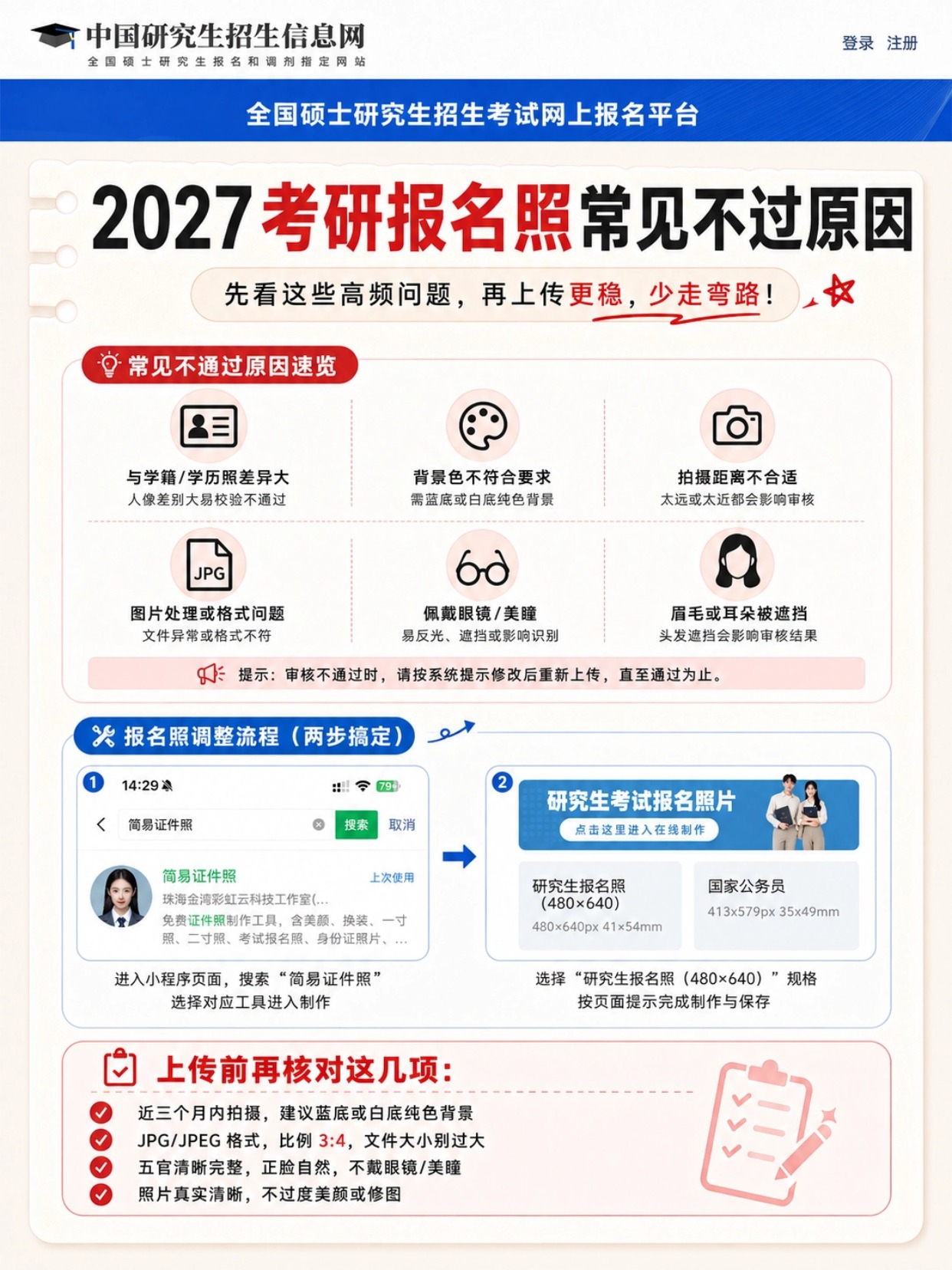2027考研报名照要求整理：网上确认证件照尺寸、审核不过原因和手机制作流程