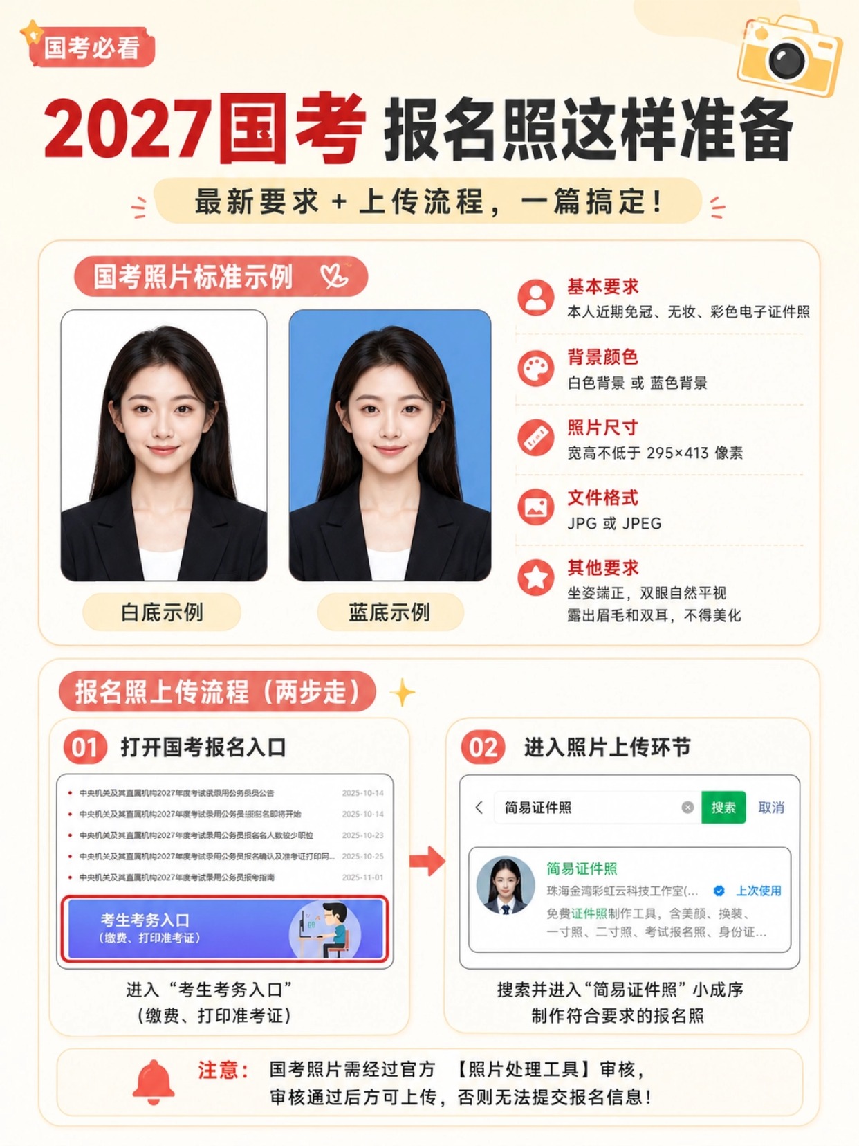 2027国考报名照要求+完整上传教程，一次搞定