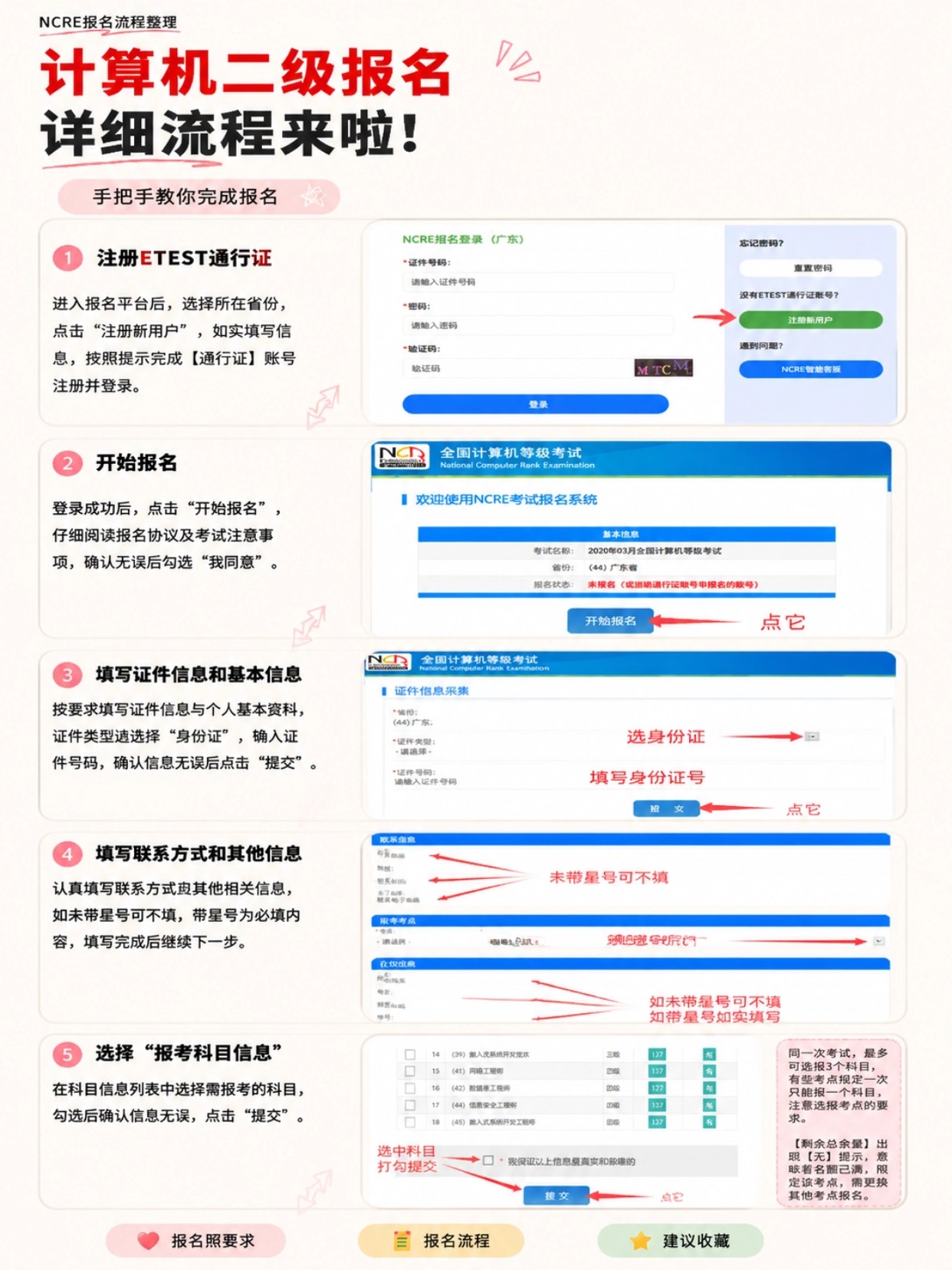 2026计算机二级报名全攻略｜时间、证件照制作、完整网报步骤