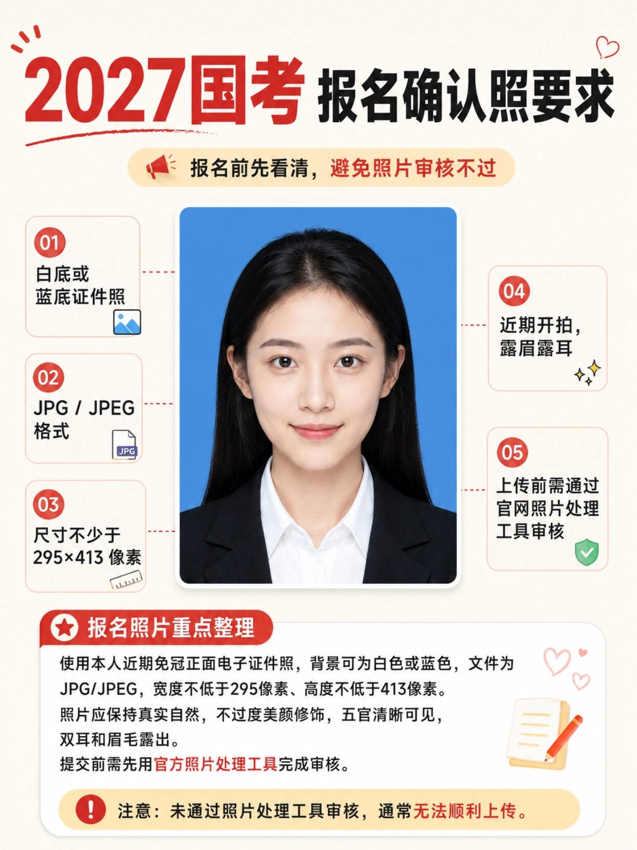 2027国考报名确认照片完整攻略｜参数、制作、官方工具处理、审核失败避坑