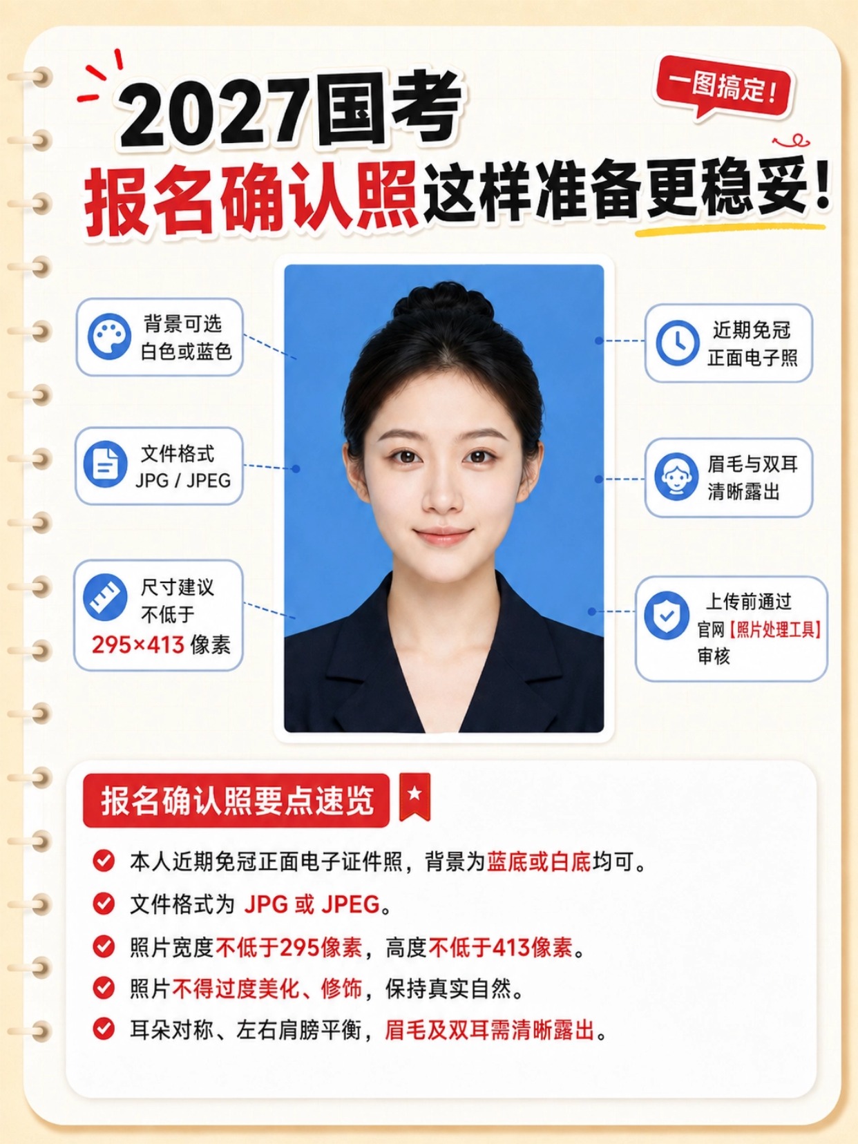 2027国考报名确认照完整指南｜规格、拍点点证件照制作、官方工具处理、审核失败排查