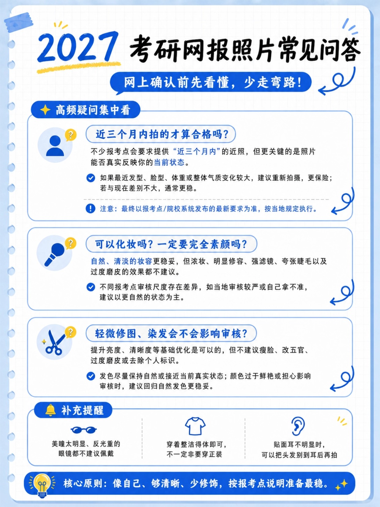 2027考研证件照要求详解:尺寸、背景、格式、妆容与网上确认上传避坑指南
