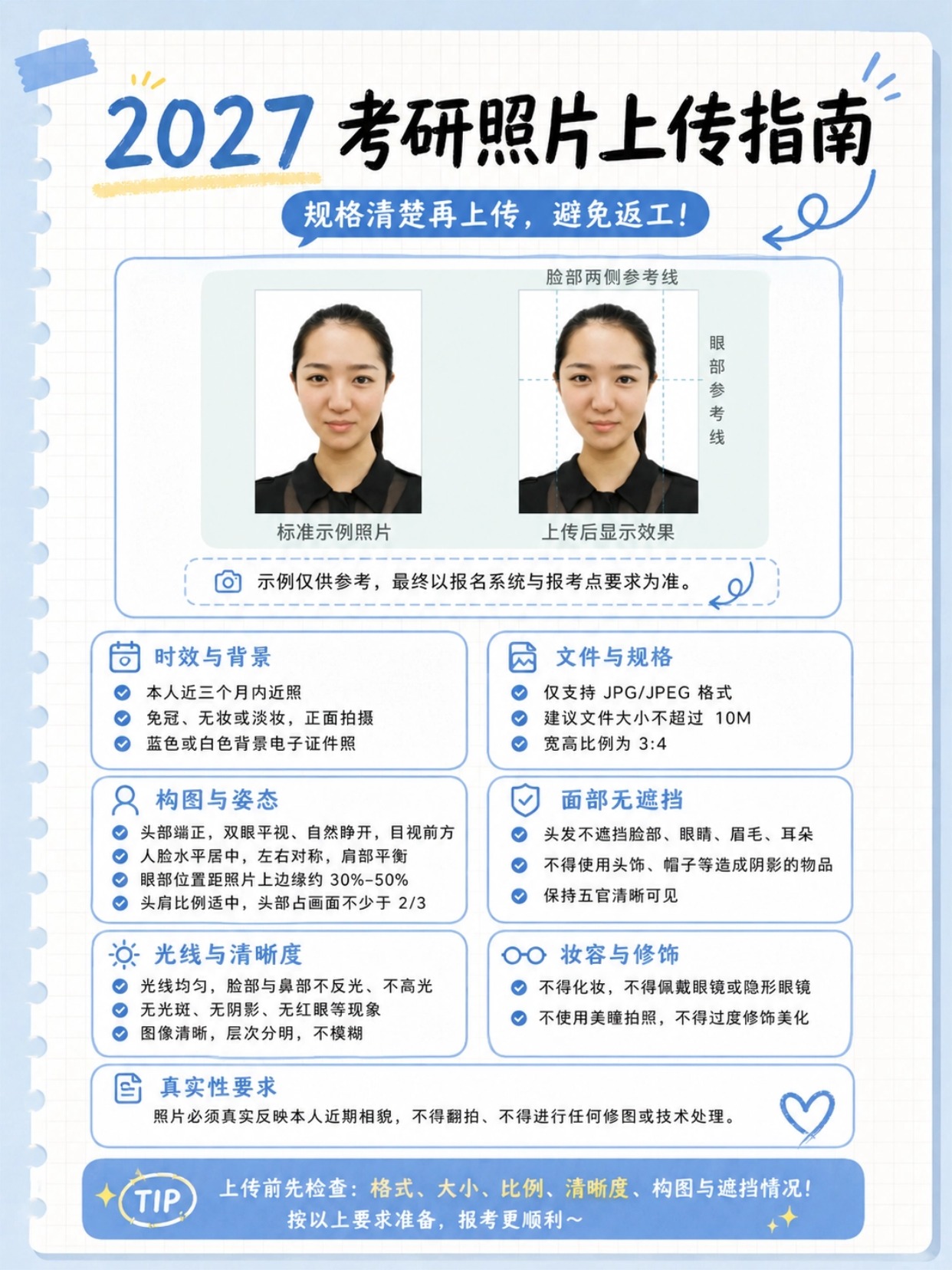 2027考研证件照要求详解:尺寸、背景、格式、妆容与网上确认上传避坑指南