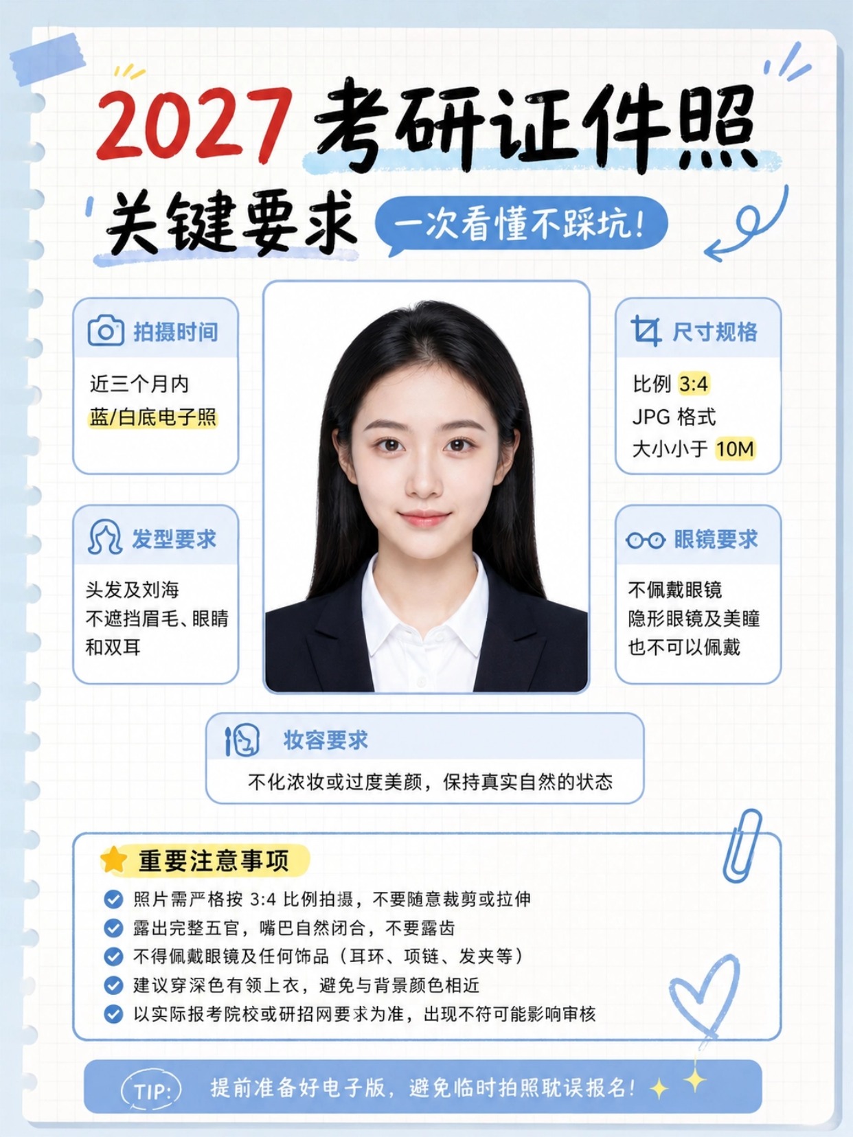 2027考研证件照要求详解:尺寸、背景、格式、妆容与网上确认上传避坑指南