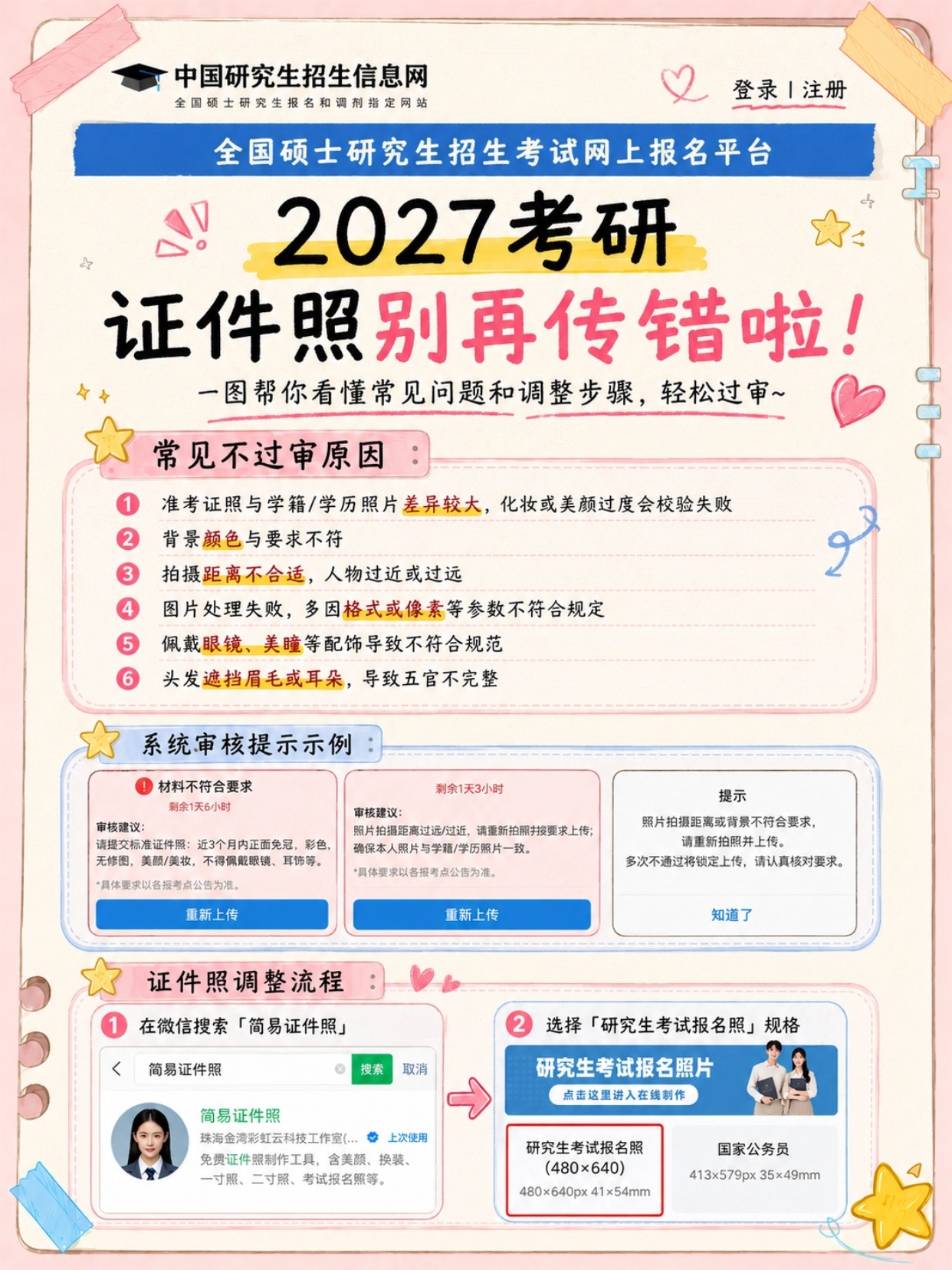2027考研报名时间及证件照要求:网上确认照片上传、尺寸格式与审核避坑指南