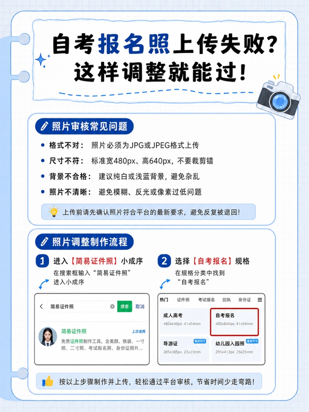 稿定设计-2.jpg 2026下半年自考报名证件照完整攻略|全国通用规格、制作流程、各省差异汇总