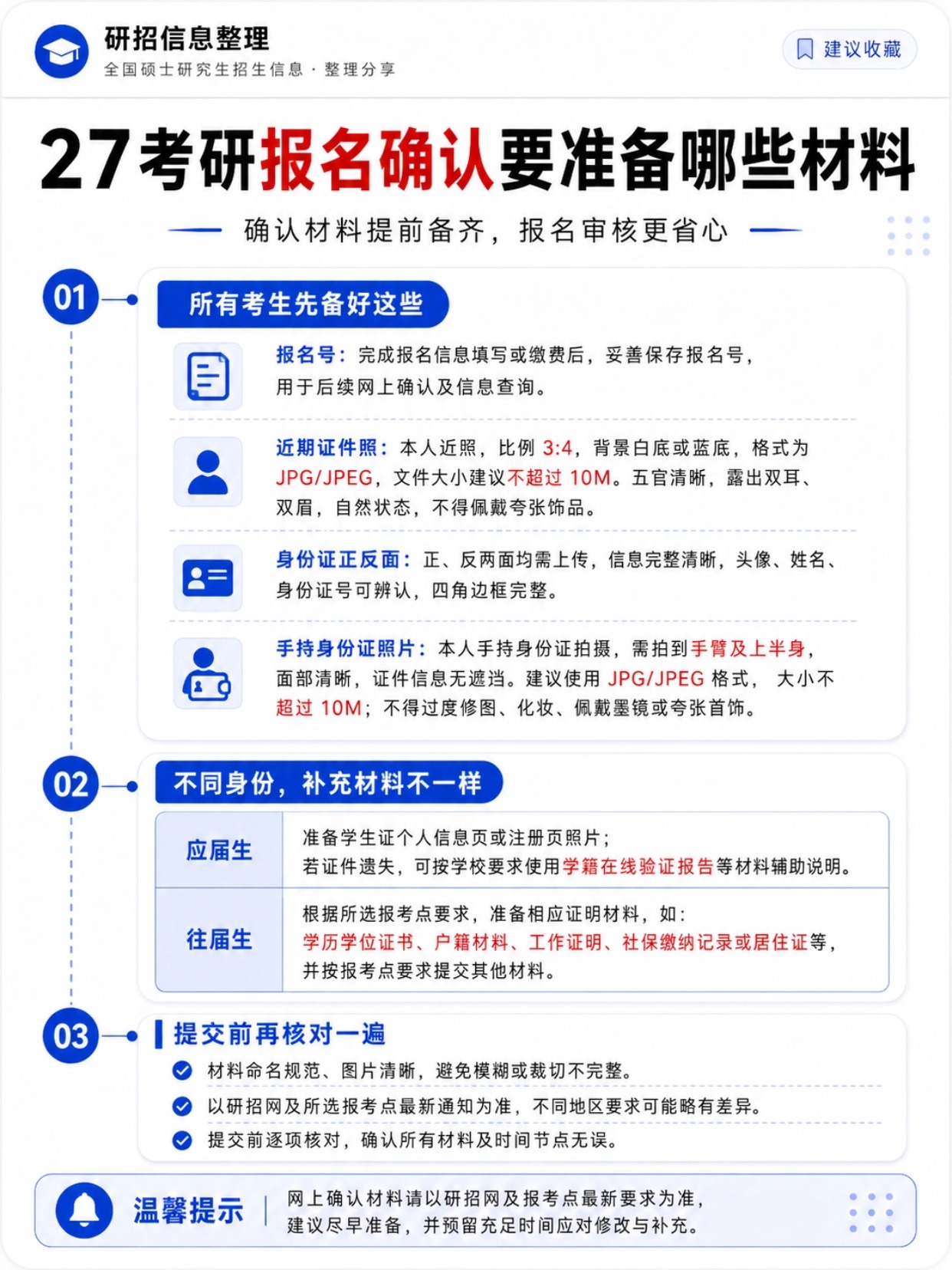 稿定设计-3.jpg 2027考研完整报考指南|预报名+正式报名+网上确认材料+证件照制作,全国考生通用