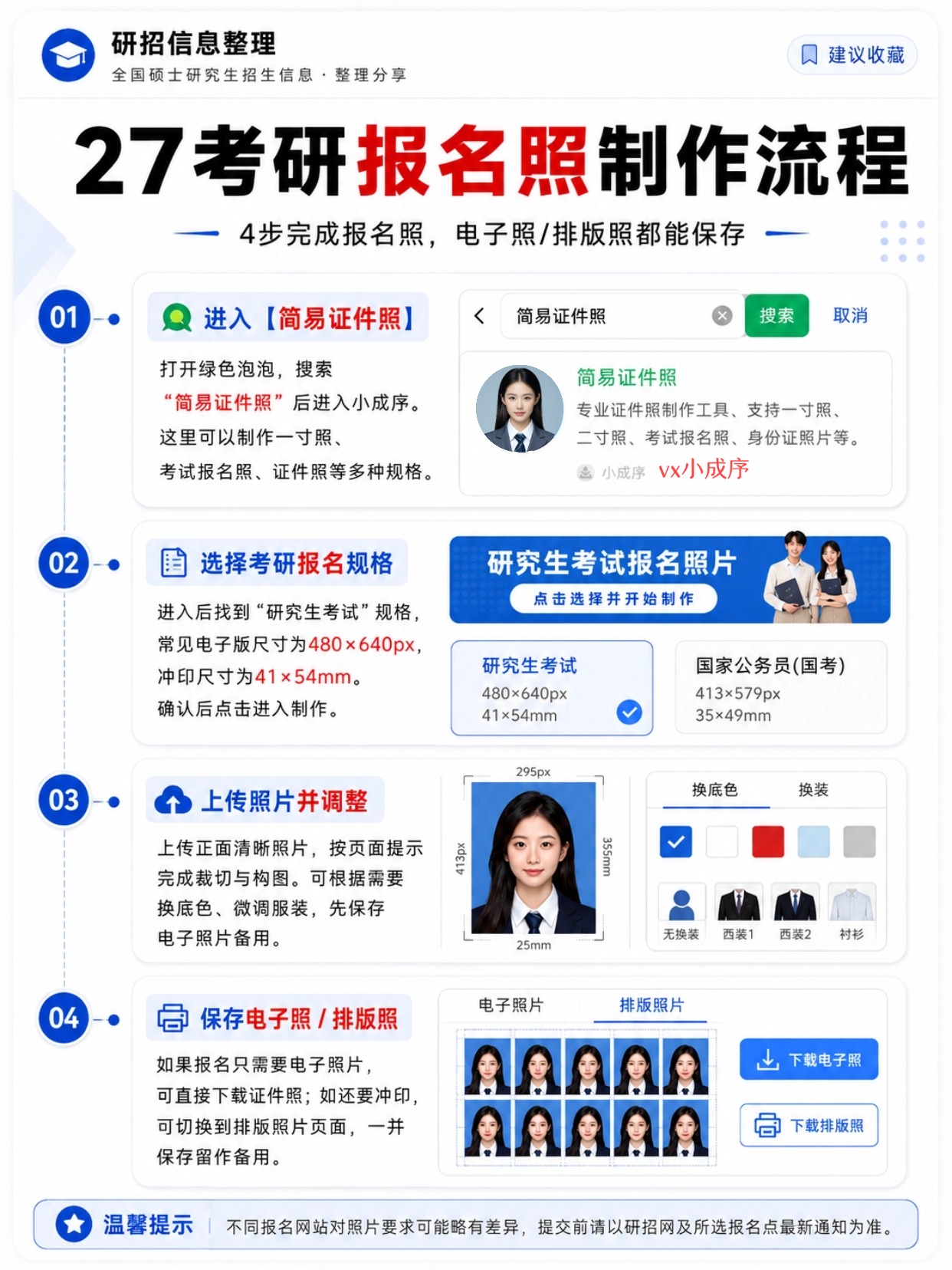 稿定设计-4.jpg 2027考研完整报考指南|预报名+正式报名+网上确认材料+证件照制作,全国考生通用
