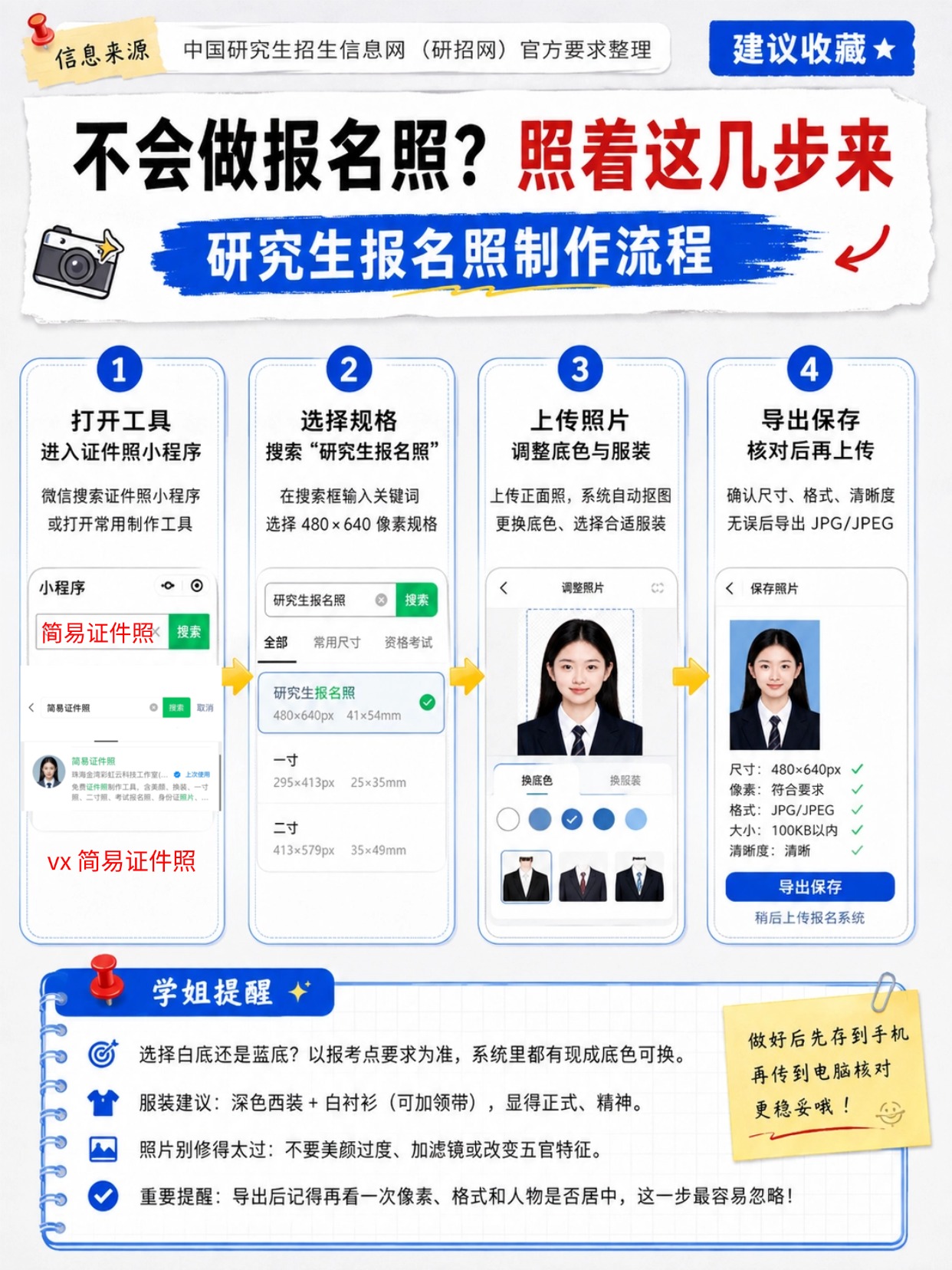 研究生报名照制作流程 简易证件照.jpg 研究生报名照制作流程 简易证件照.jpg