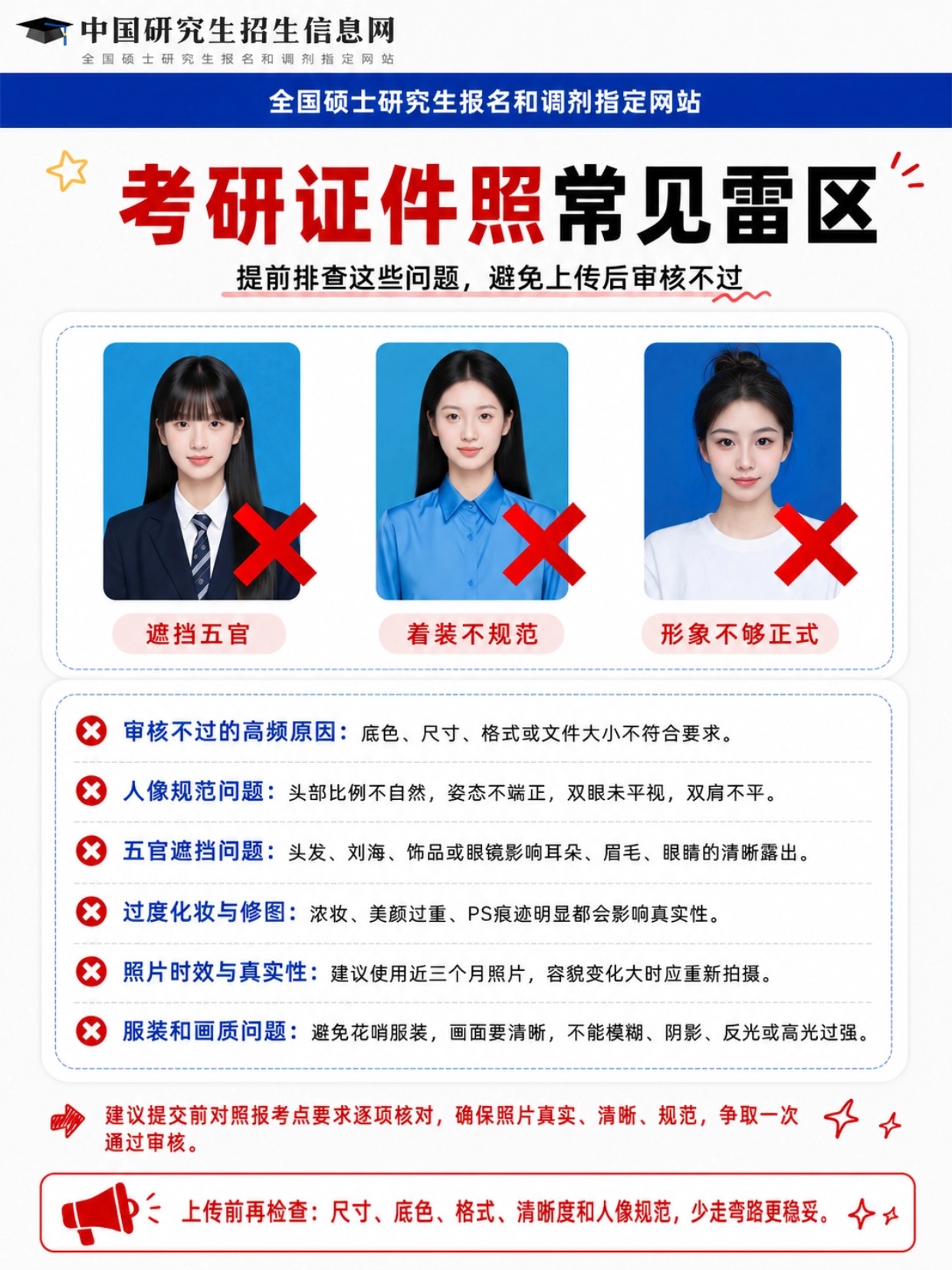 稿定设计-4.jpg 考研报名照避坑指南|研招网证件照要求、手机制作流程、高频驳回原因