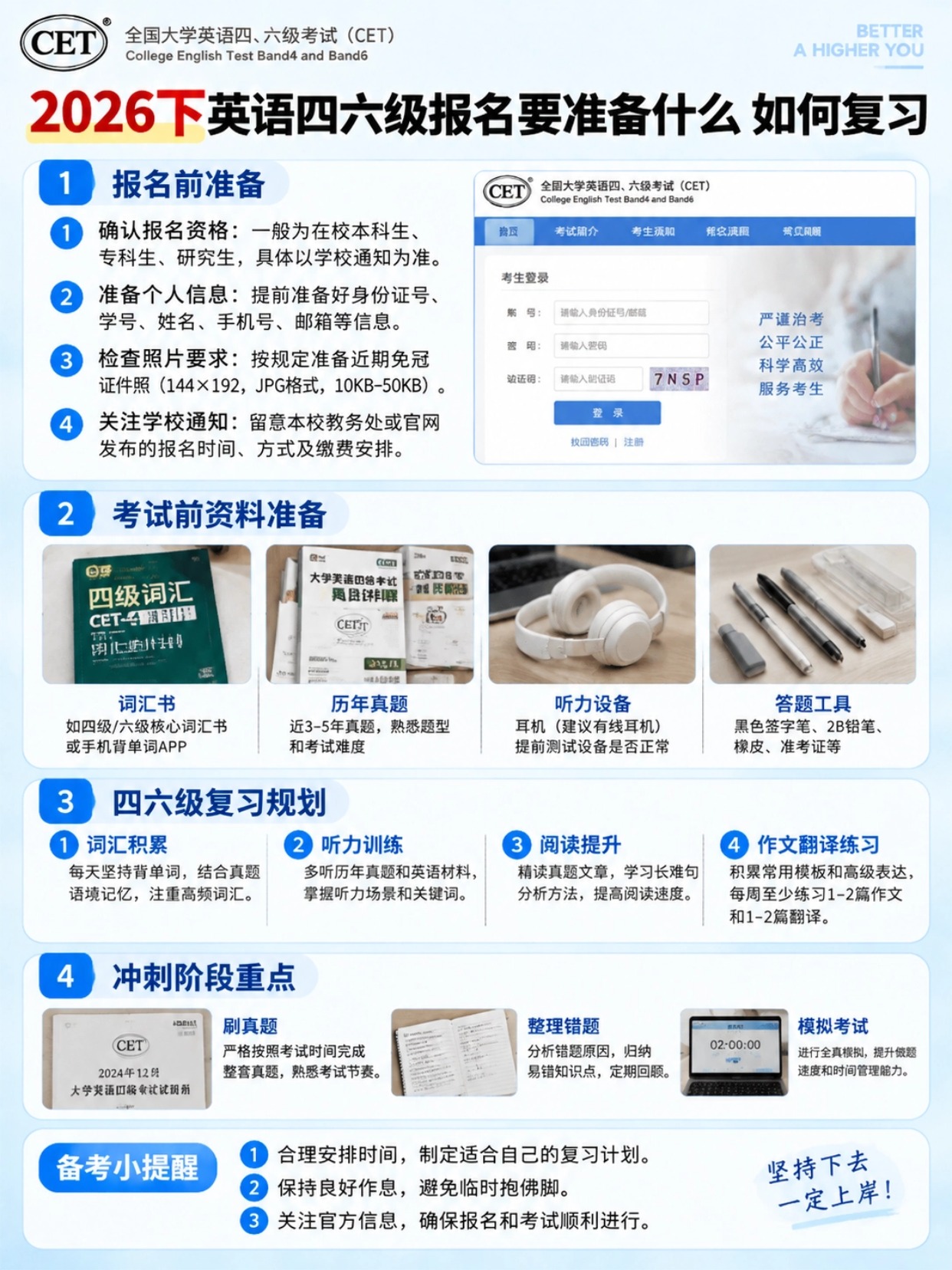 2026下半年英语四六级报名攻略｜证件照制作+报考全流程，全国考生通用