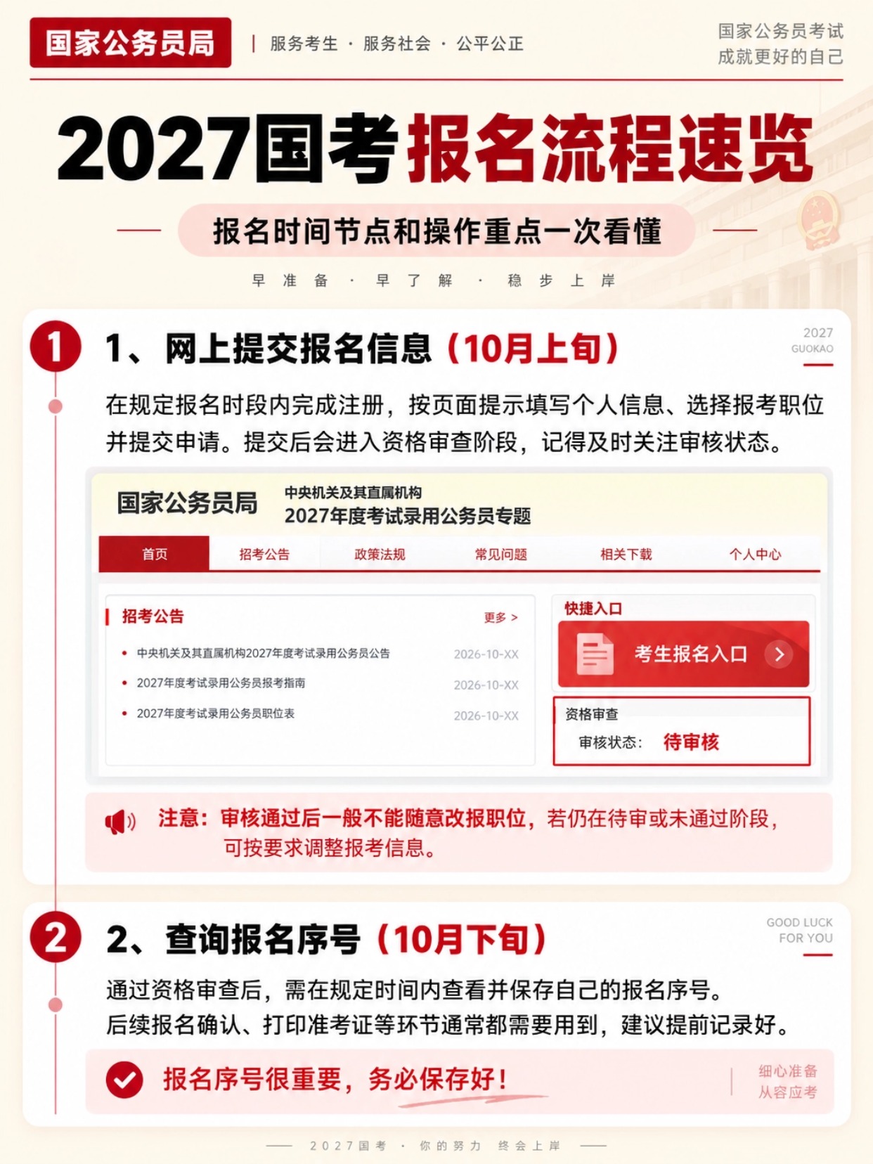 稿定设计-1.jpg 2027国考完整报名流程|报名材料+证件照手机制作教程,全国考生通用