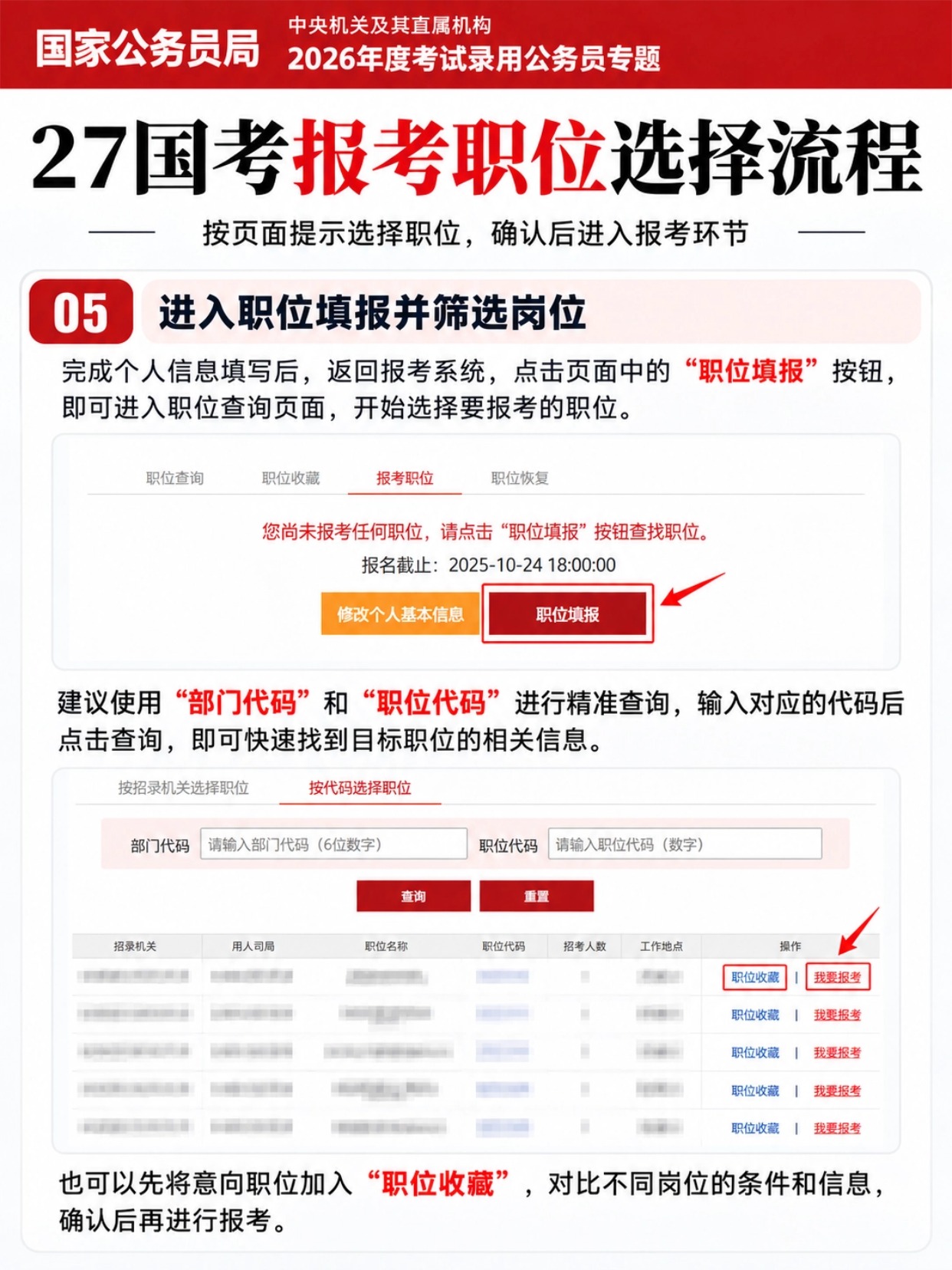 国考职位填报选择岗位流程