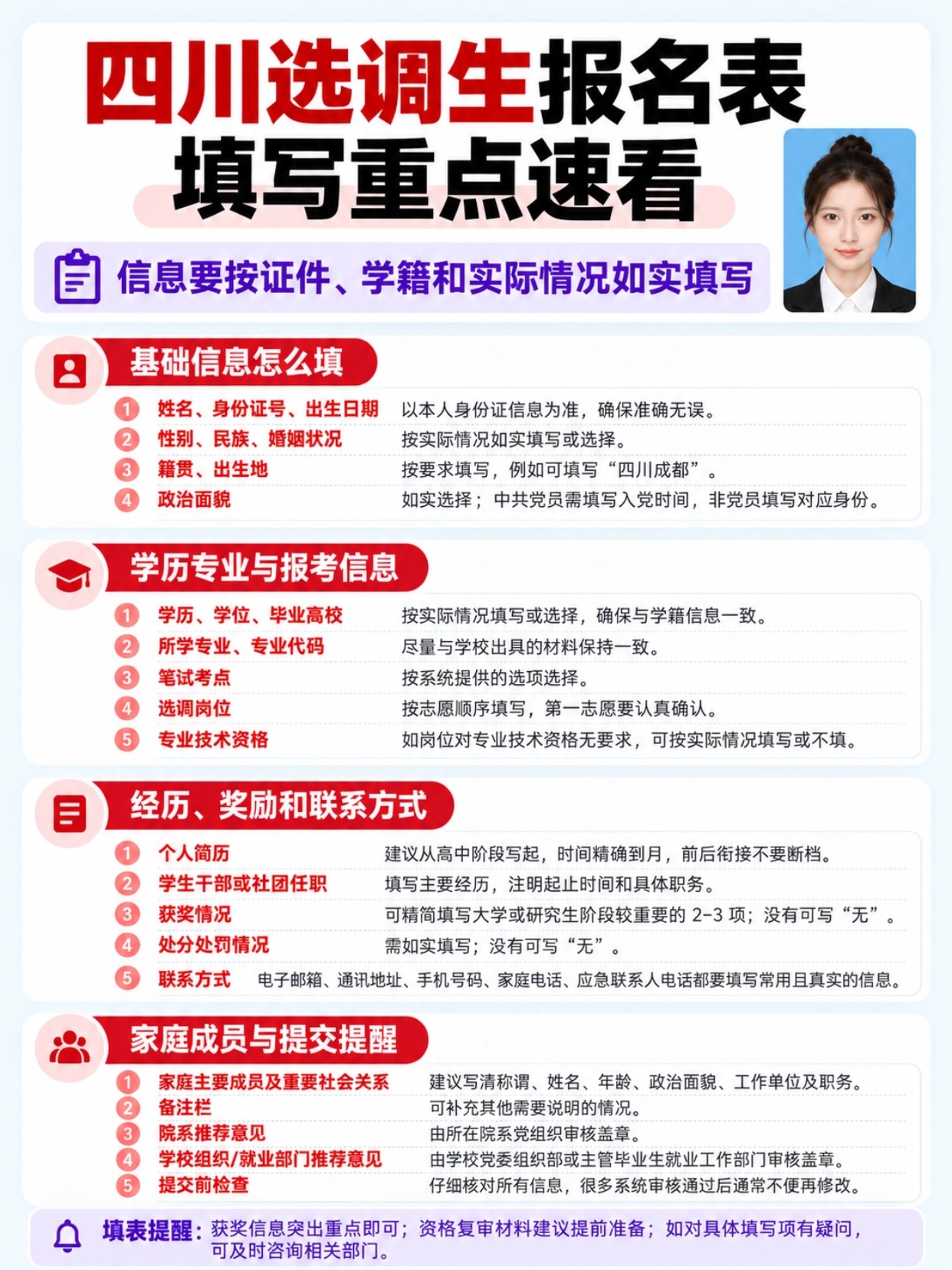 四川选调生报名表填写重点,填报注意事项