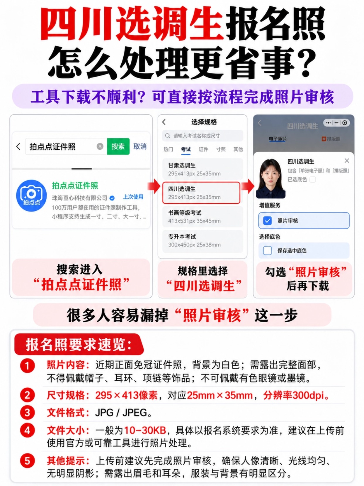四川选调生报名照处理步骤,拍点点证件照小程序操作