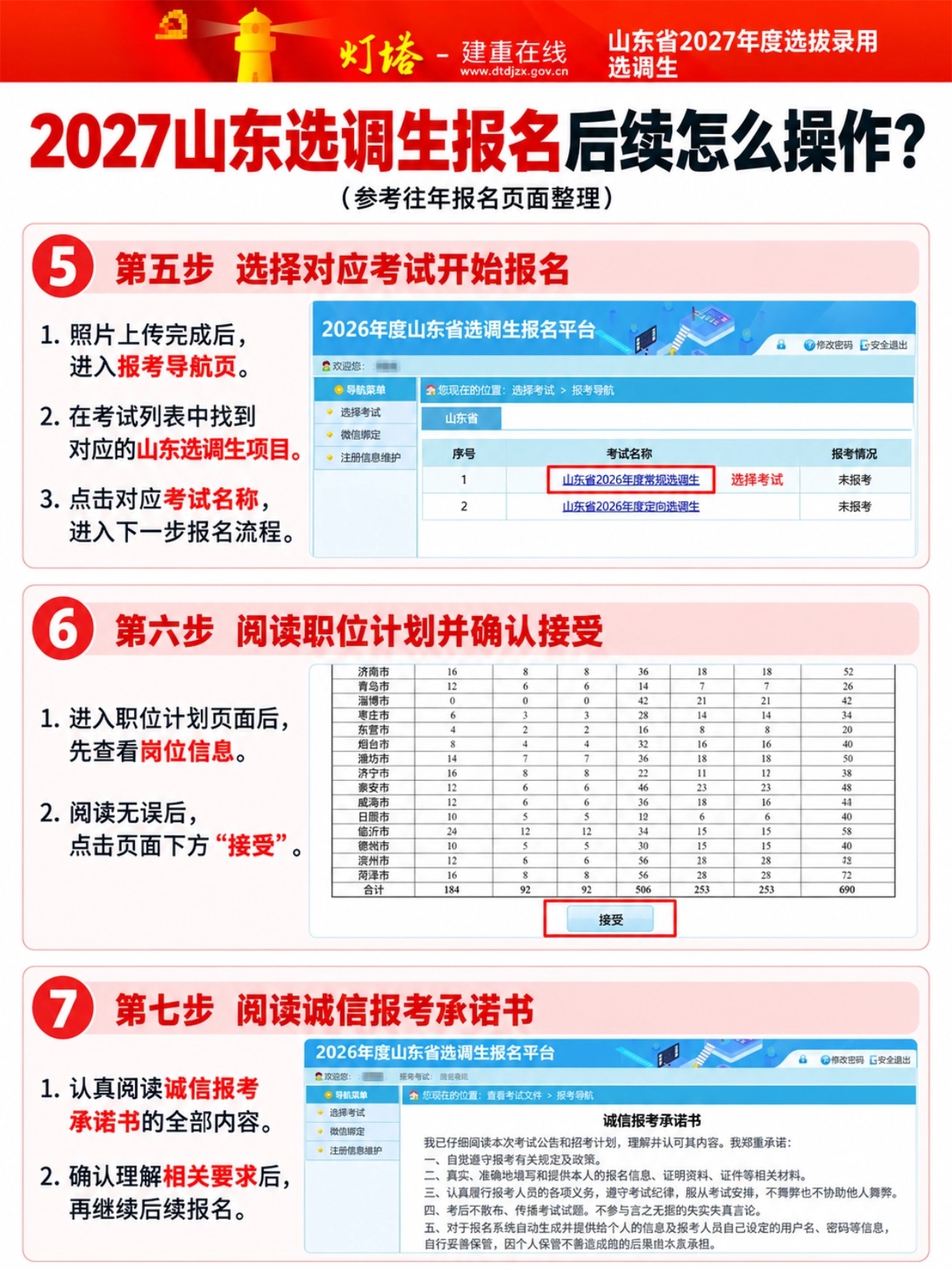 2027山东选调生报名后续操作