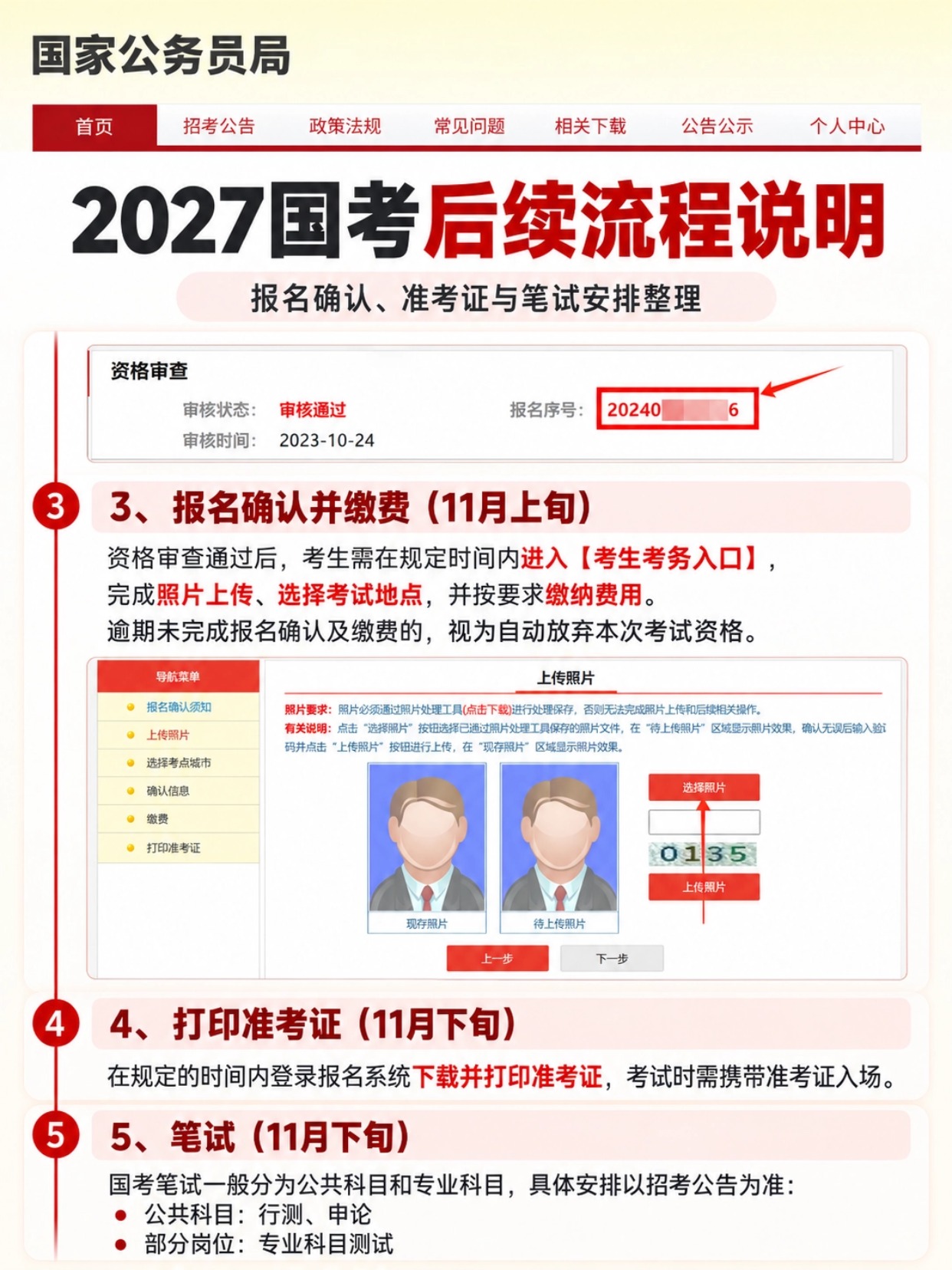 2027国考后续流程,报名确认缴费、上传照片、笔试安排