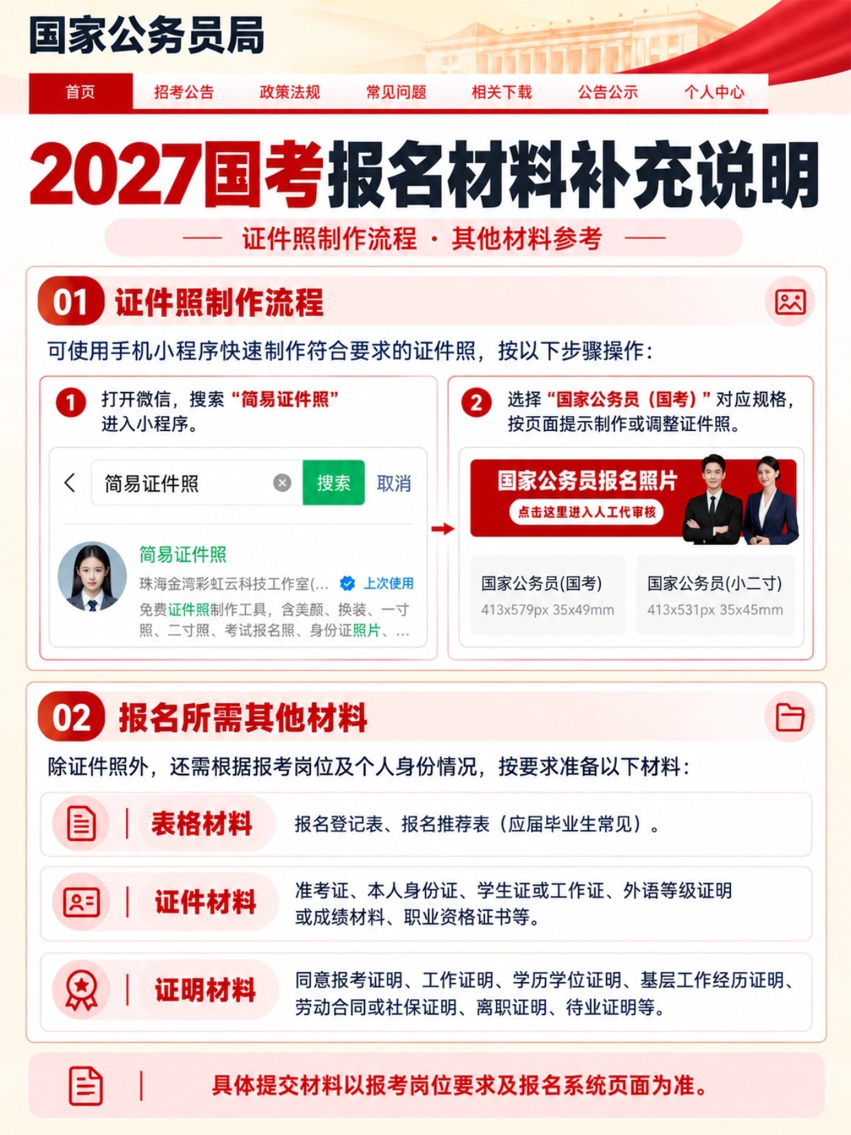 简易证件照小程序,国考证件照制作完整步骤