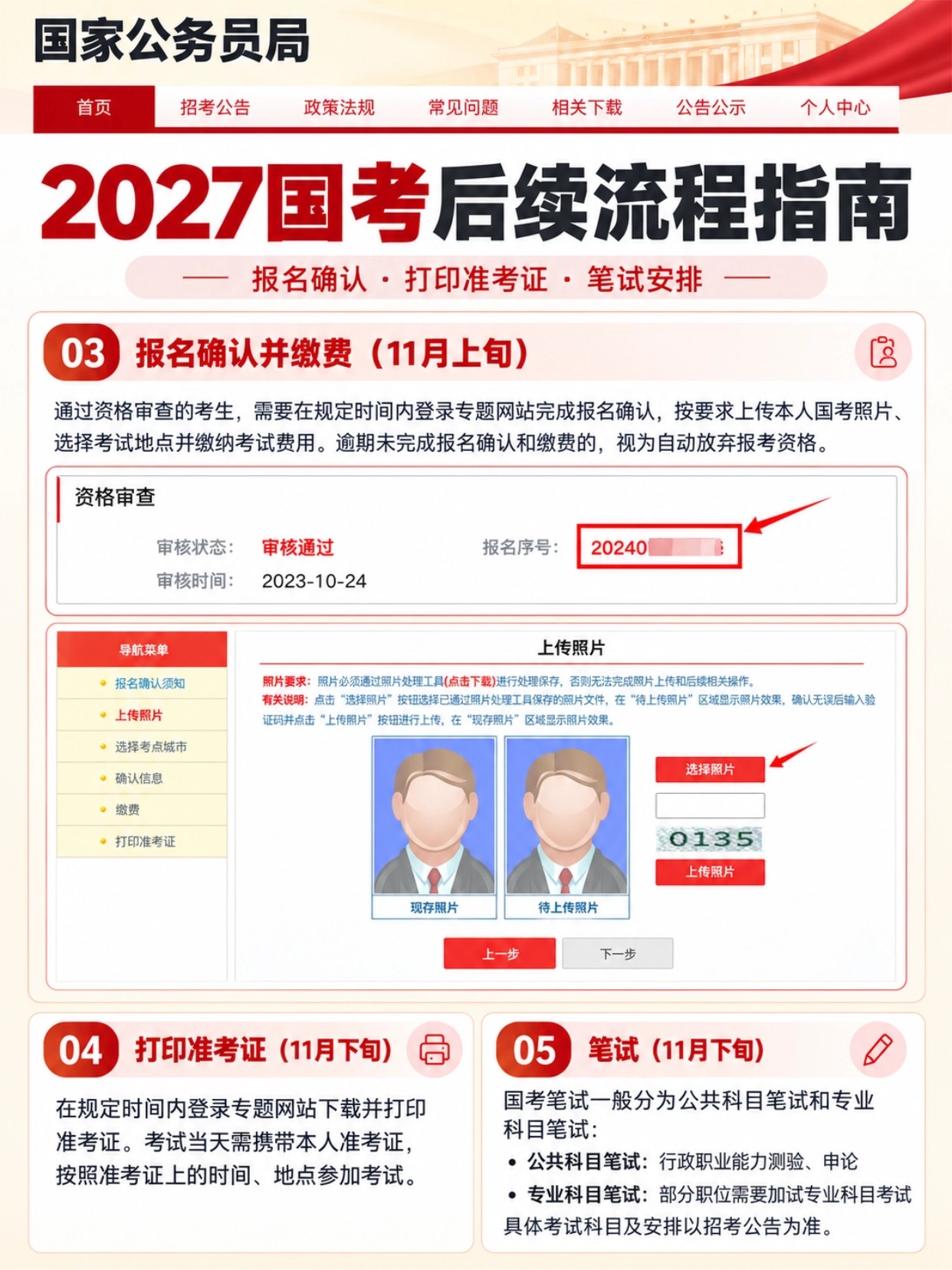 2027国考后续流程,报名确认缴费、上传照片、笔试安排