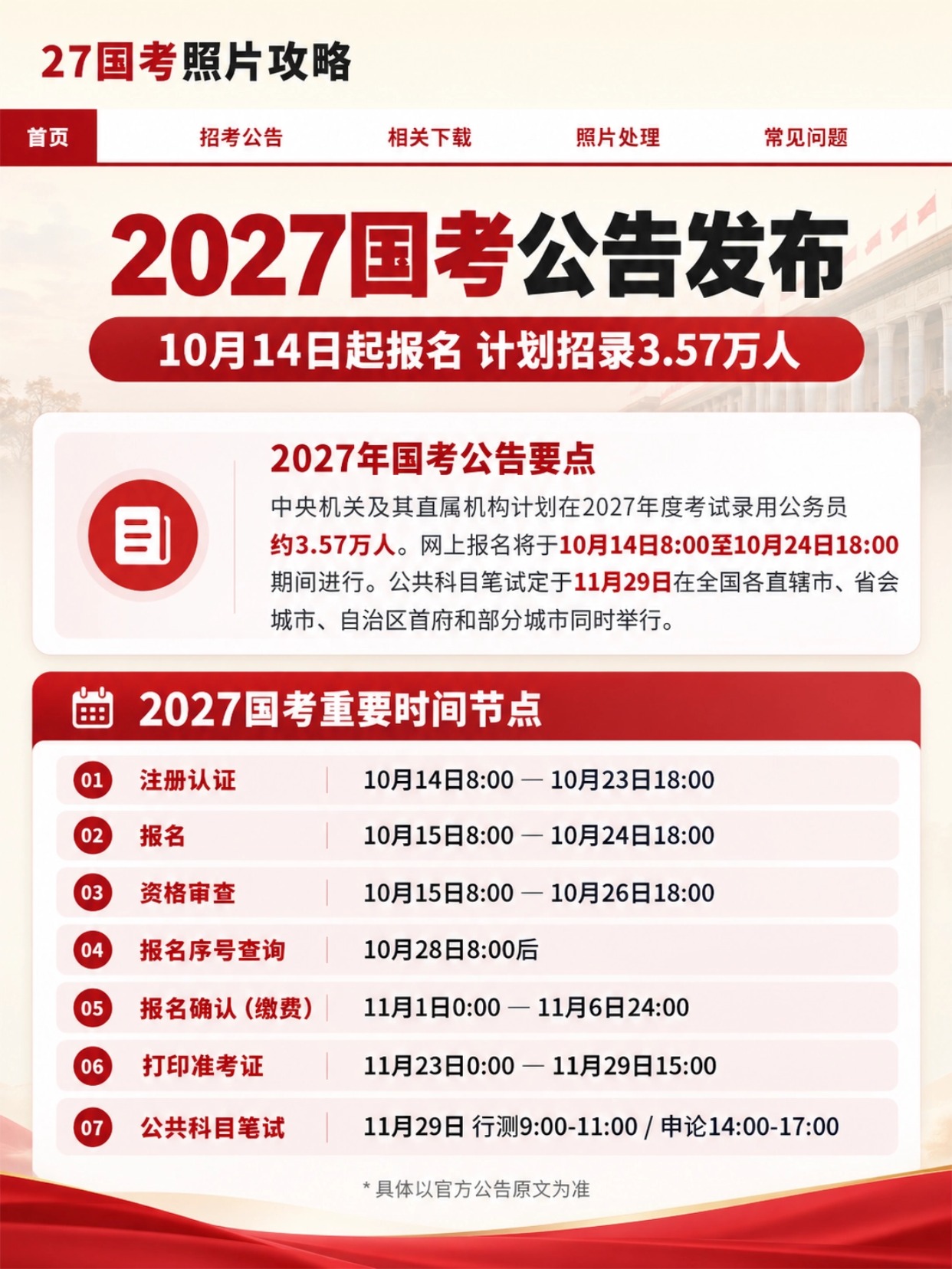 2027国考照片攻略|国考报名证件照制作+官方照片处理工具完整教程