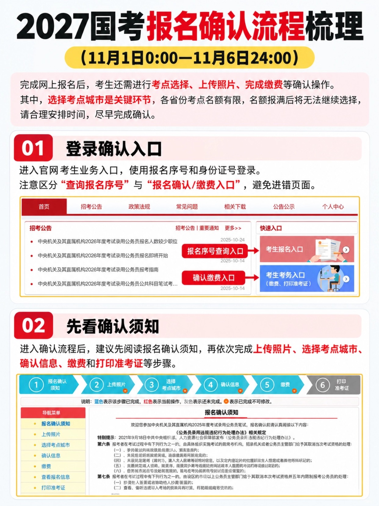 2027国考报名确认完整流程｜证件照上传、选考点、缴费详细图解｜简易证件照