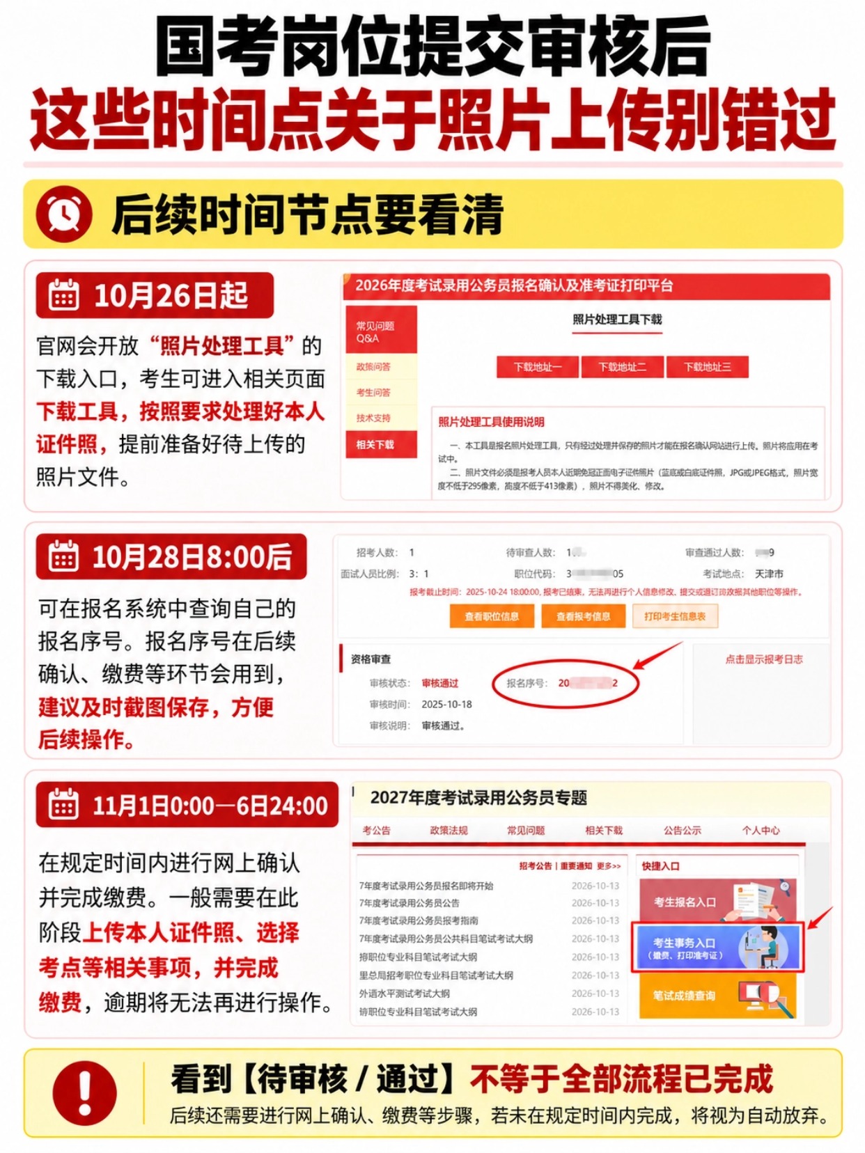 2027国考岗位提交后别忘证件照上传｜时间节点+两种处理方案｜拍点点证件照