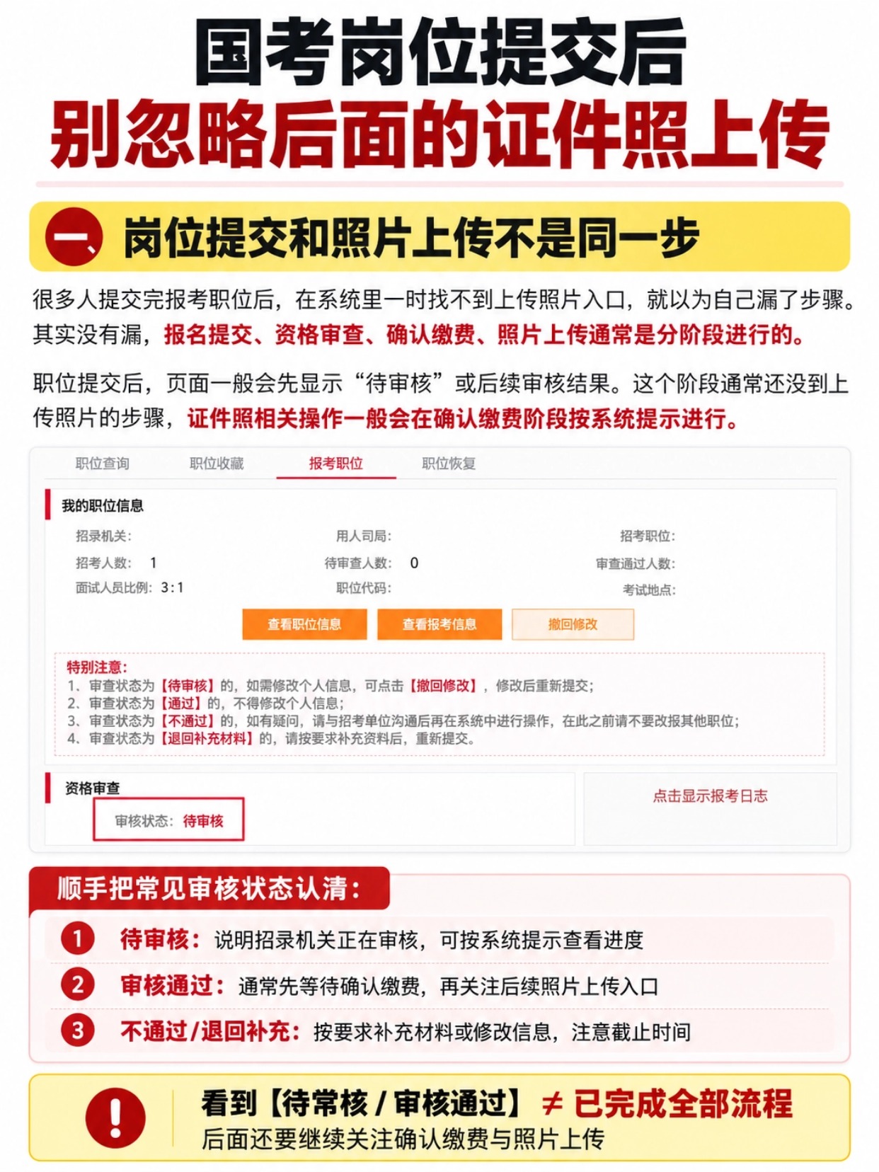 2027国考岗位提交后别忘证件照上传｜时间节点+两种处理方案｜拍点点证件照