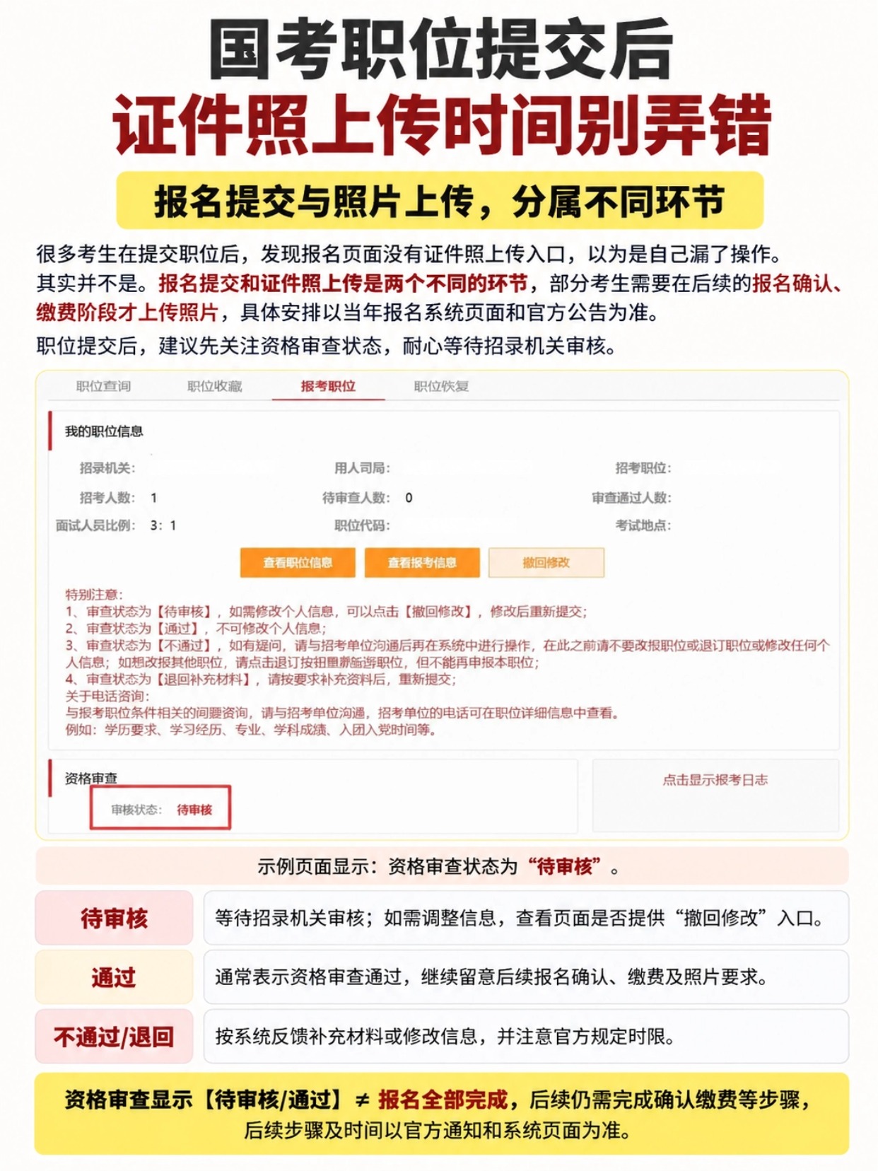国考职位提交后证件照上传时间别弄错｜资格审查后时间节点+照片制作，简易证件照小程序