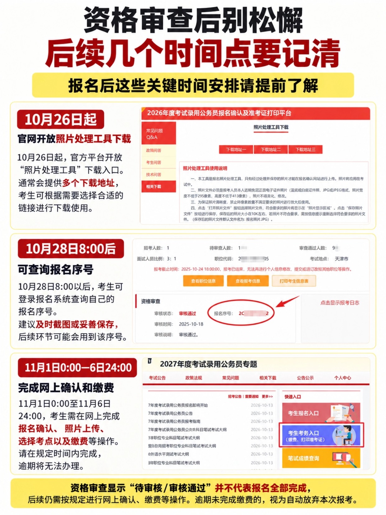 国考职位提交后证件照上传时间别弄错｜资格审查后时间节点+照片制作，简易证件照小程序