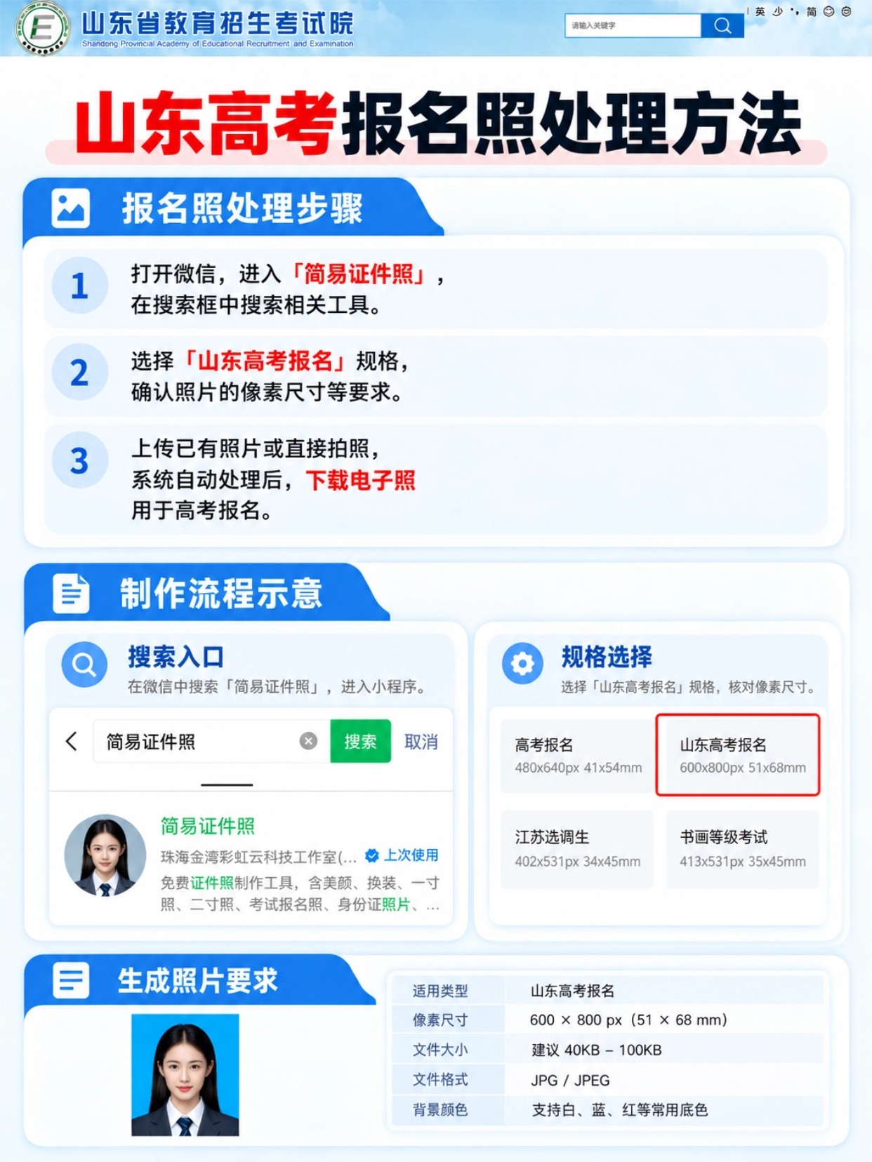 山东高考报名照片上传流程图，检测不通过处理方案