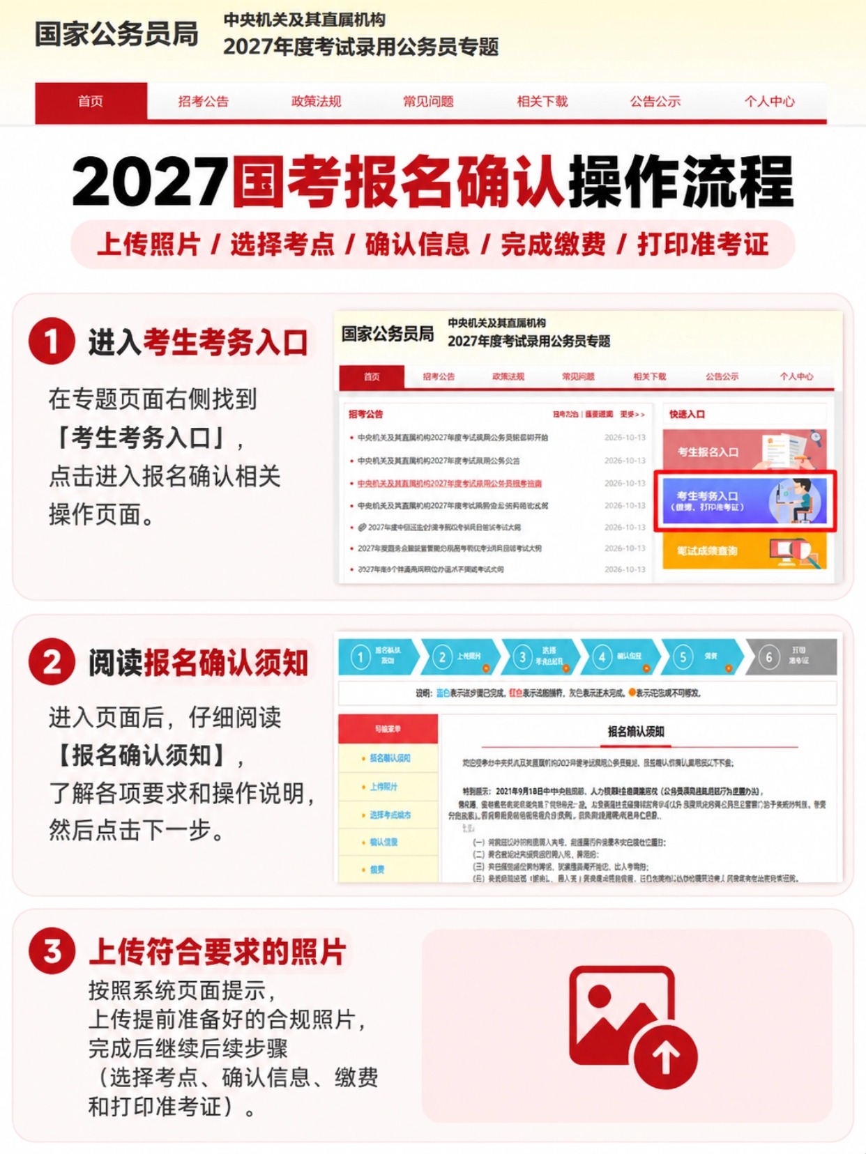 国考报名确认操作流程:登录入口、阅读须知、上传照片