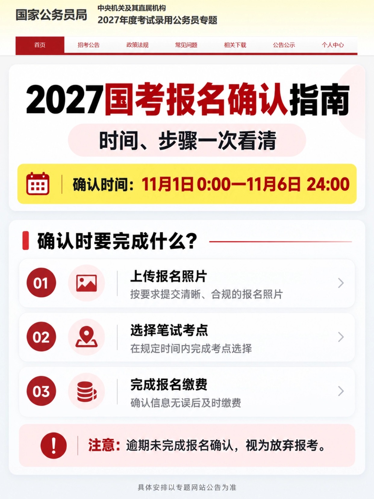 2027国考报名确认完整指南｜报名序号、照片、选考点、缴费全步骤｜拍点点证件照