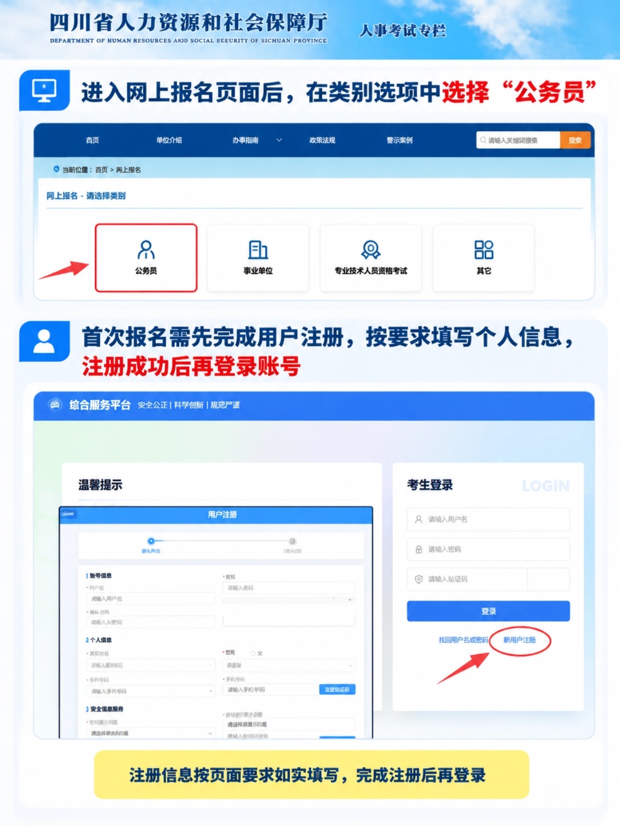 2027四川省考报名流程一图看懂|时间节点、照片制作、填报缴费完整教程