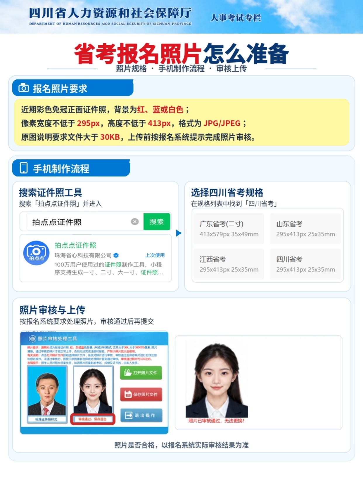 2027四川省考报名流程一图看懂|时间节点、照片制作、填报缴费完整教程